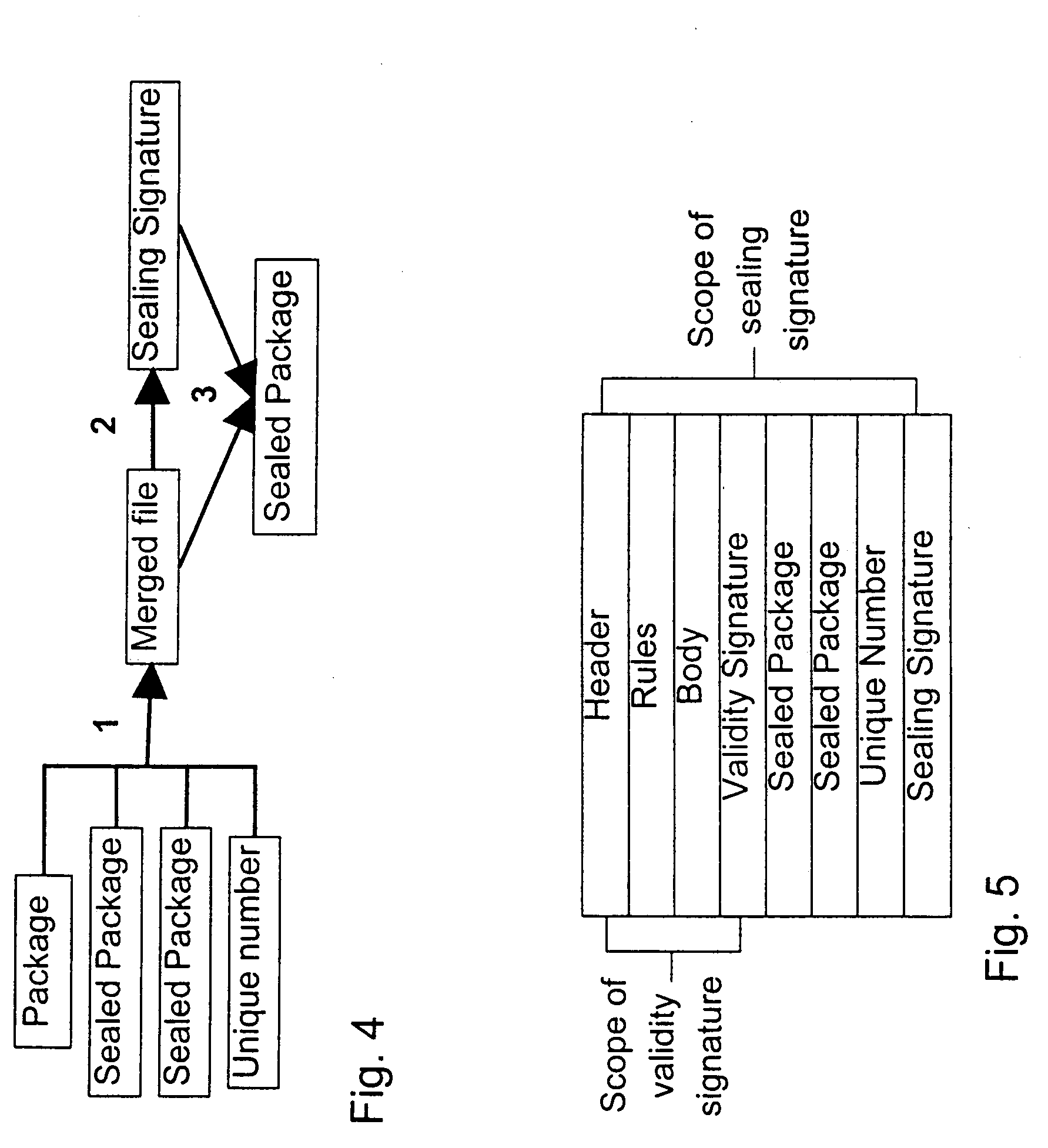 Electronic contracts