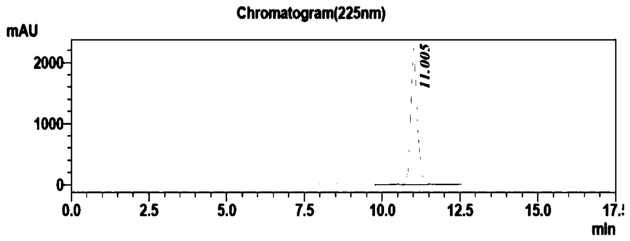 Ketoreductase mutant for preparing R-type phenylephrine