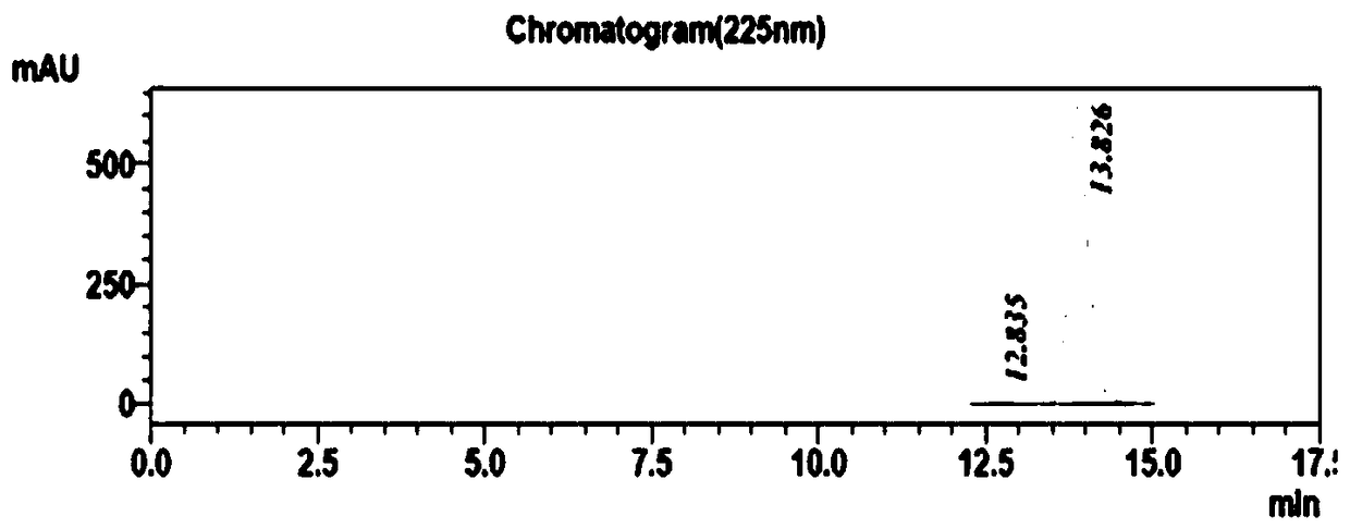 Ketoreductase mutant for preparing R-type phenylephrine