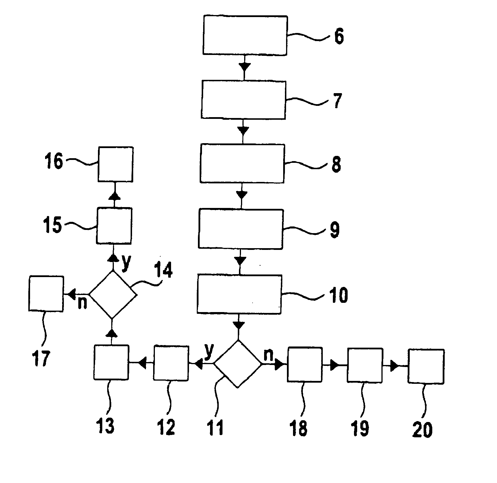 Method for treating a defective device in a vehicle communications network