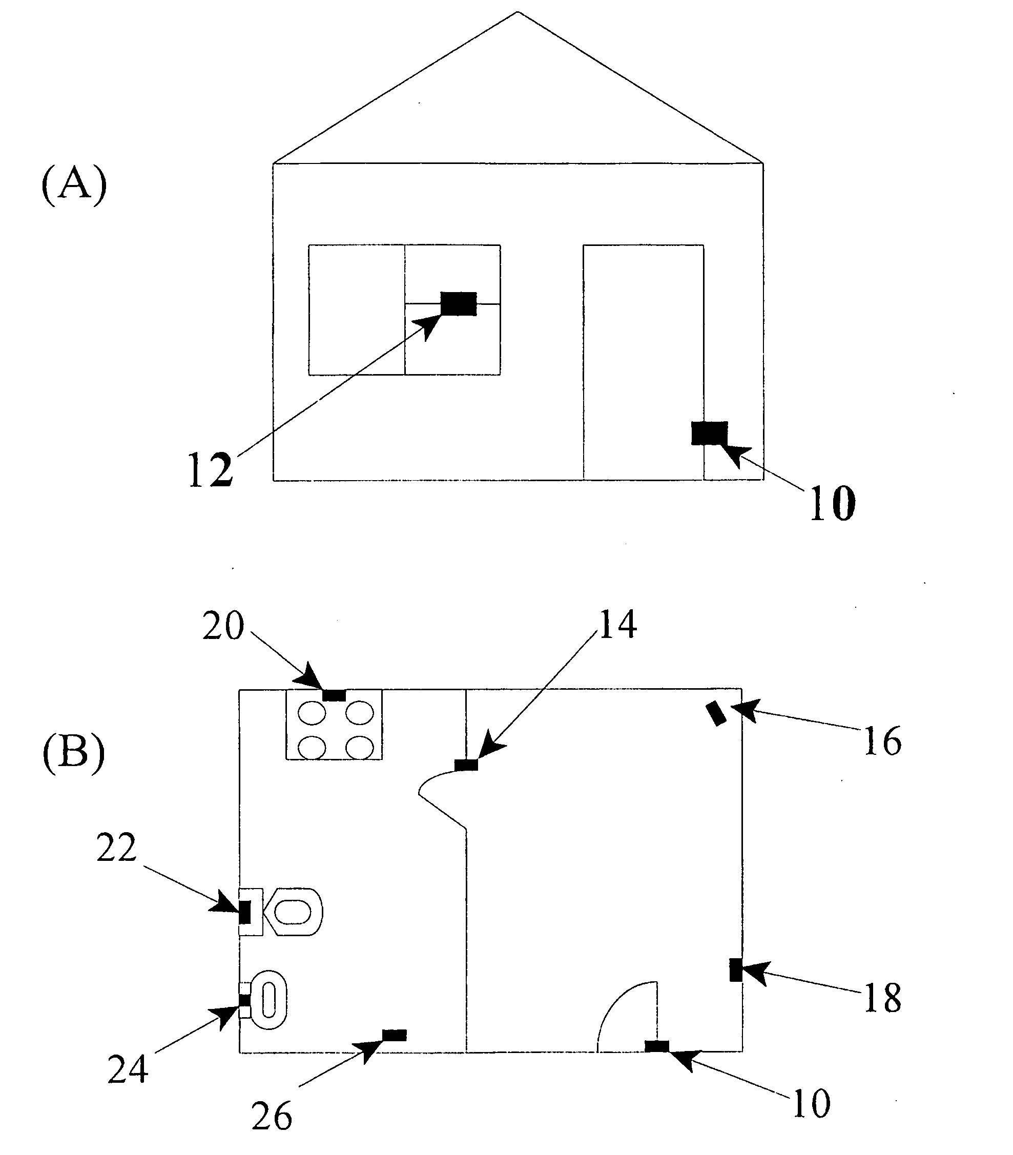 Remote health monitoring method and system