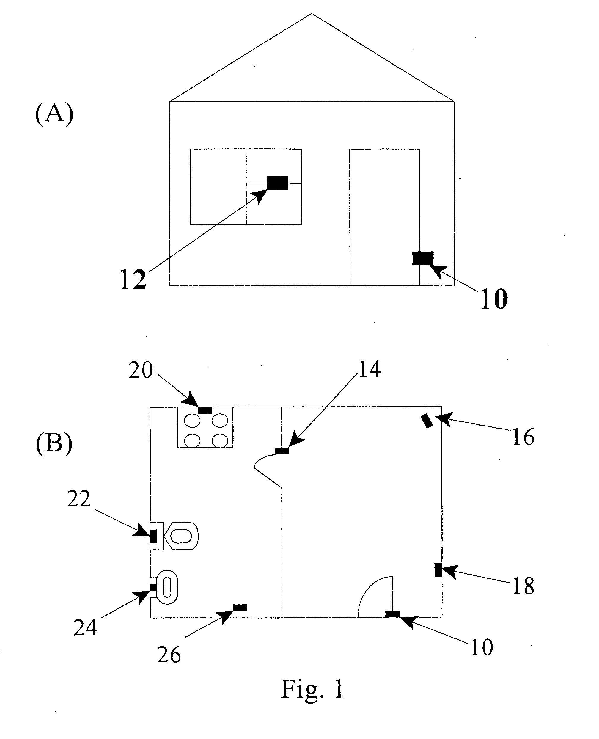 Remote health monitoring method and system