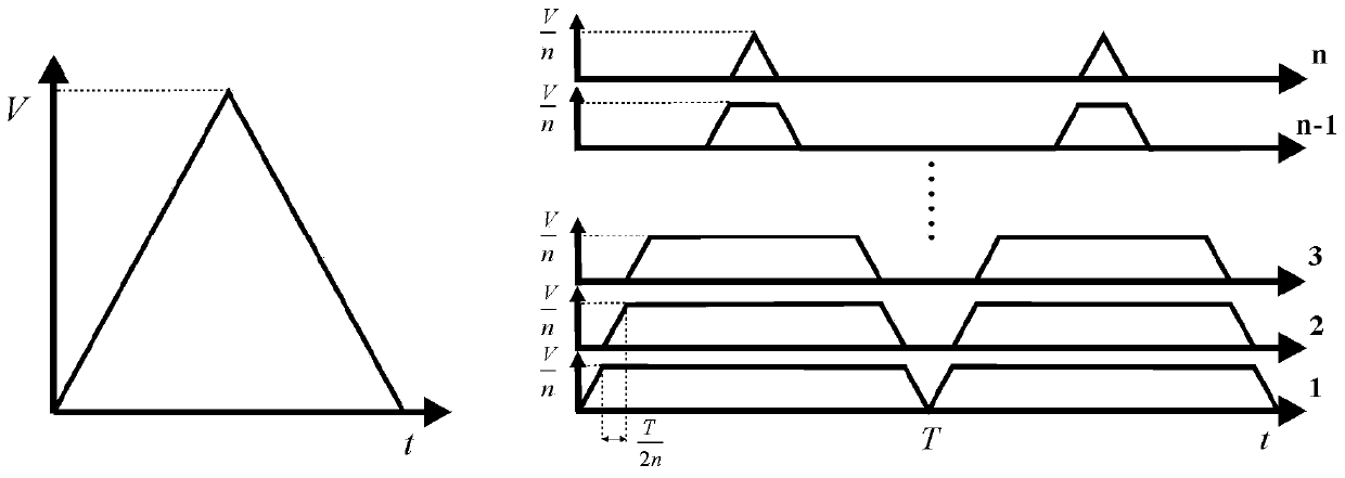 A multi-layer piezoelectric actuator independent time-sharing drive device and method