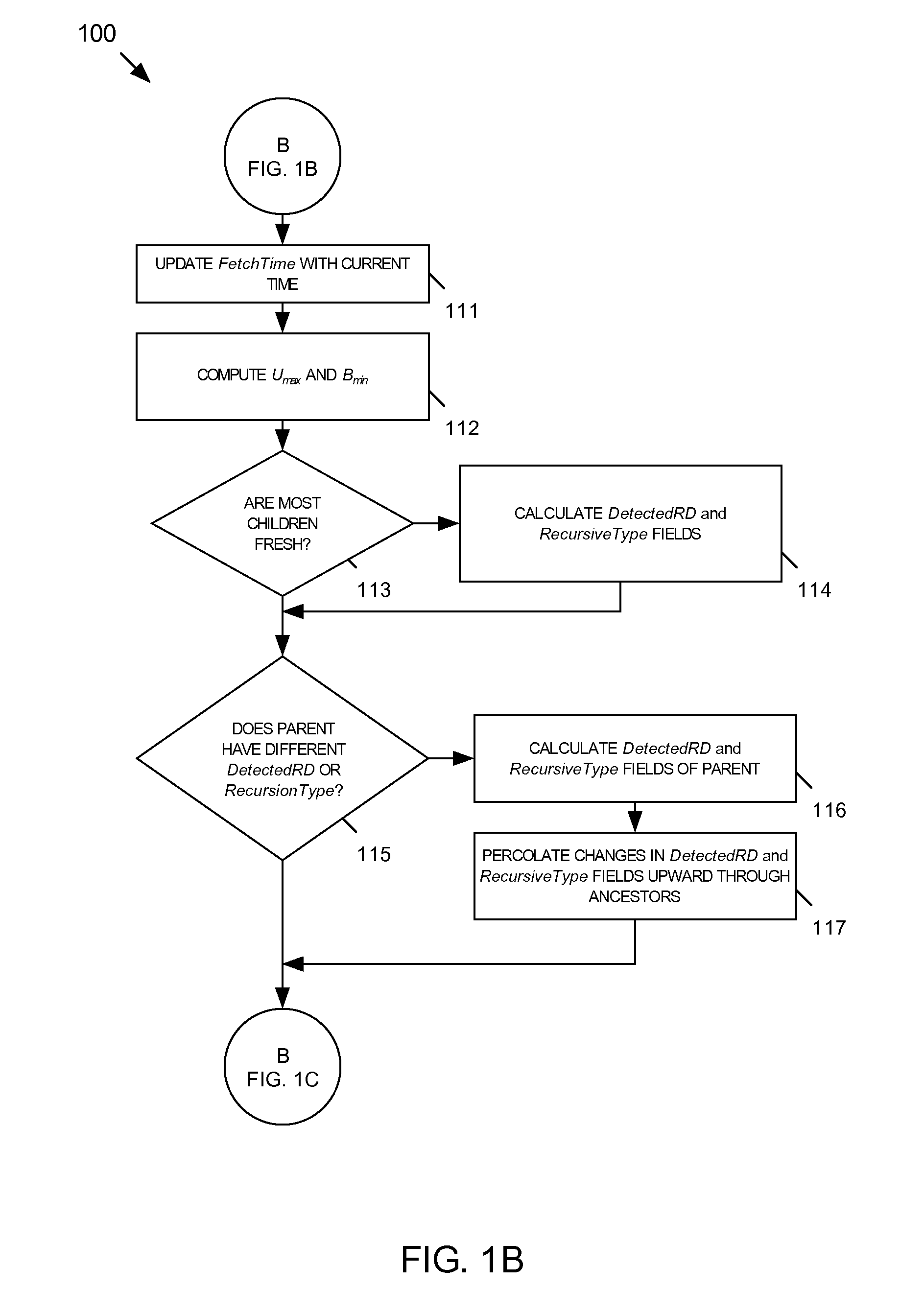 Adaptive vicinity prefetching For filesystem Metadata