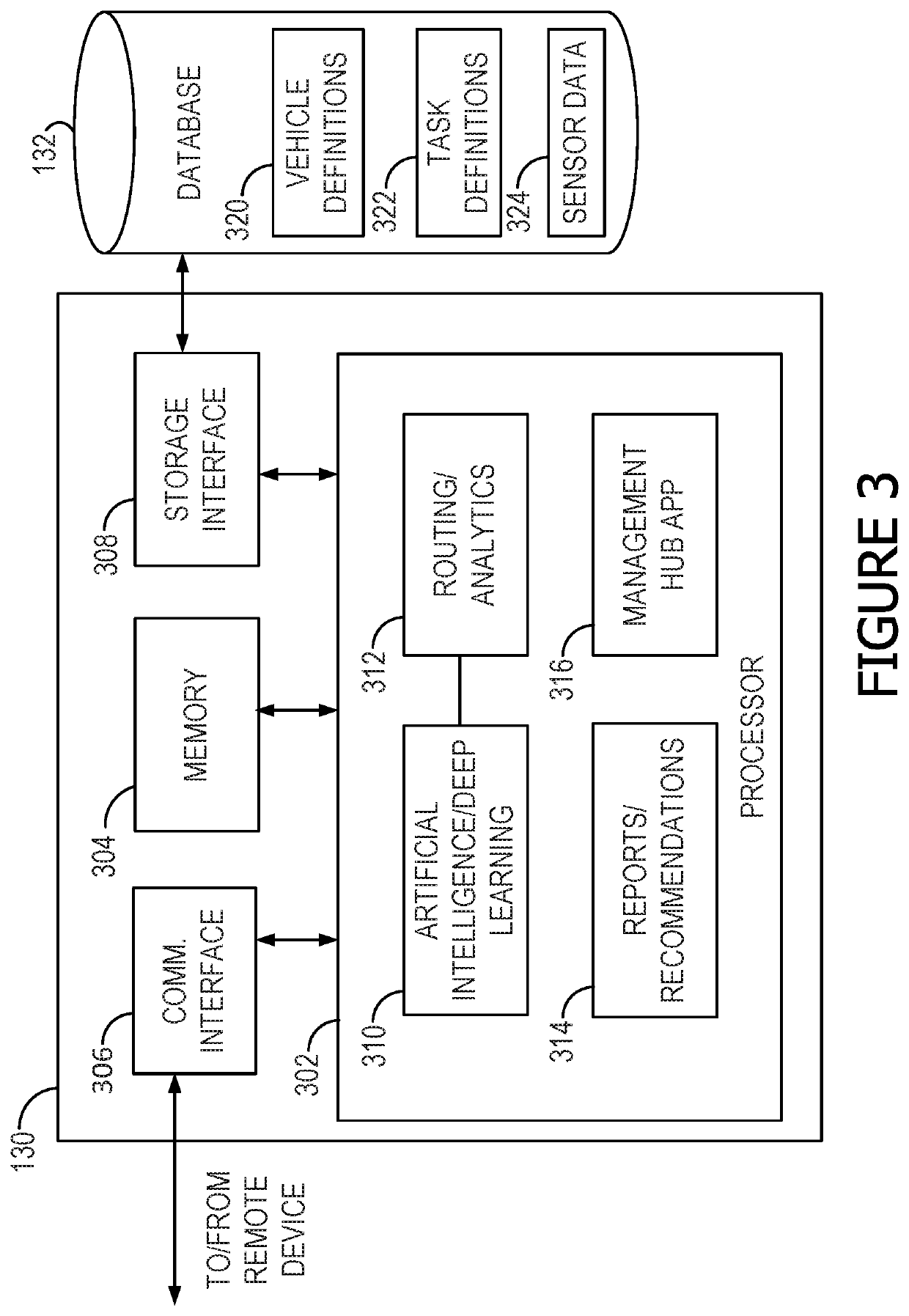 Systems and methods for dynamically generating optimal routes for management of multiple vehicles