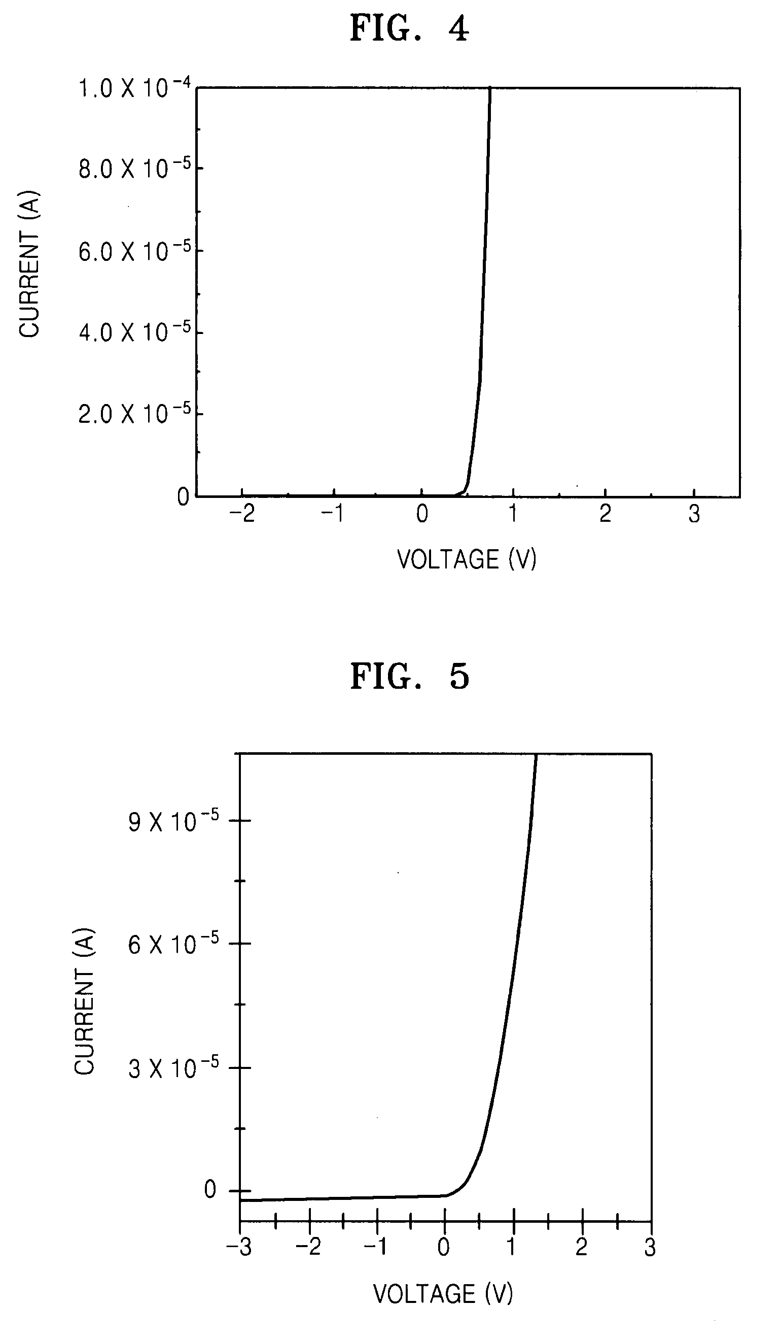 Junction field effect thin film transistor