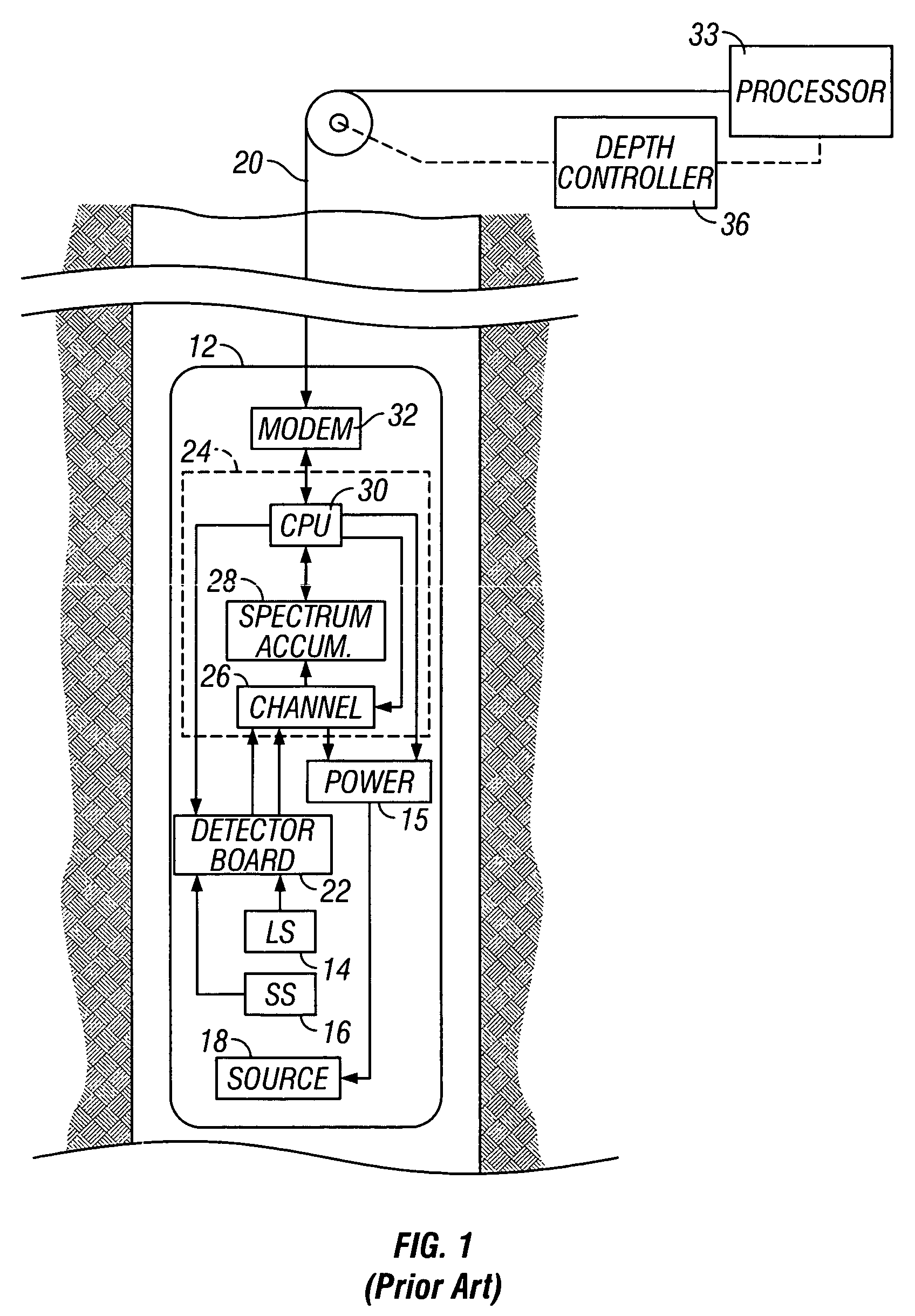 Method and apparatus for determining the thermal neutron capture cross-section of a subsurface formation from a borehole