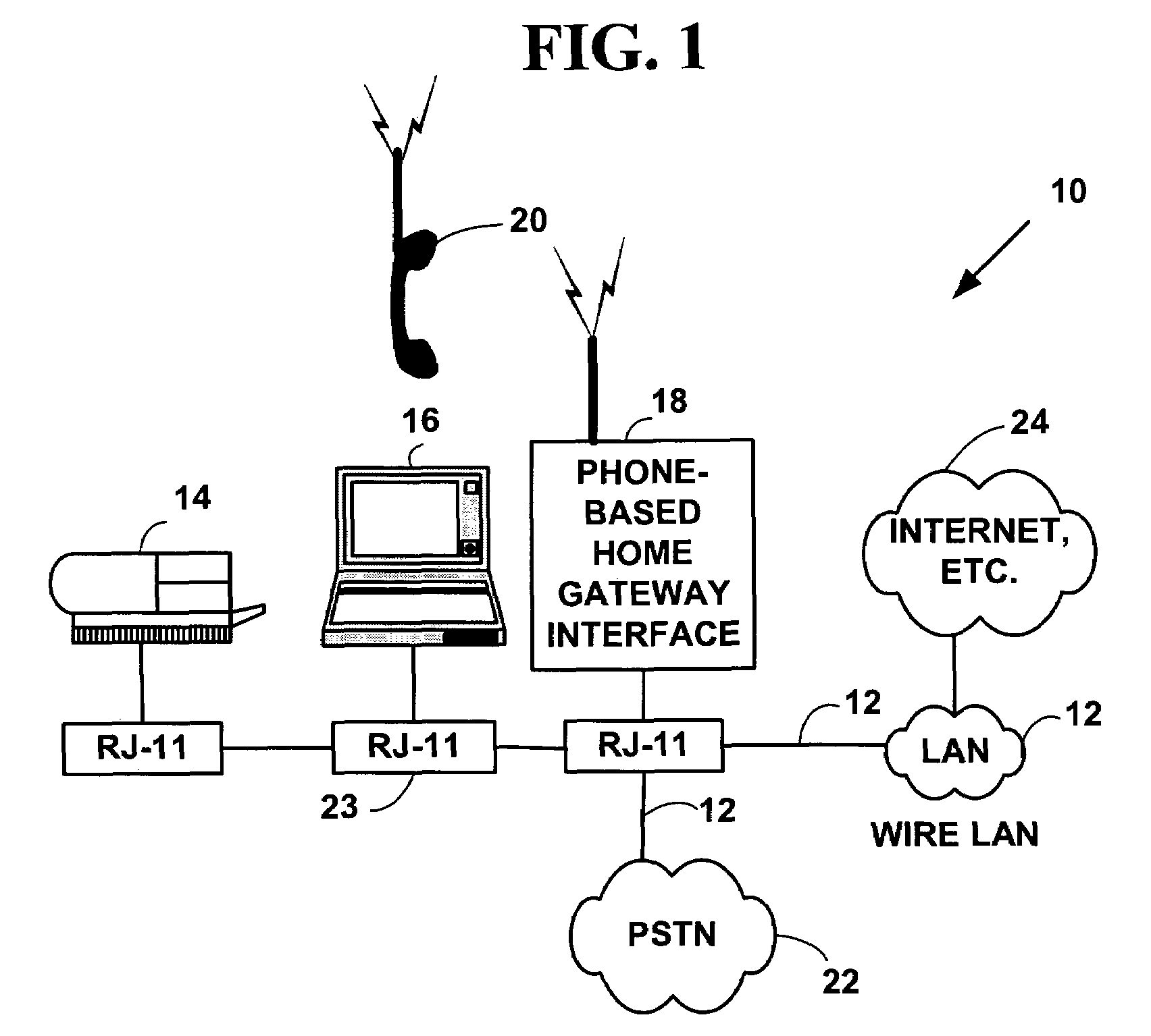 Broadband communications access device