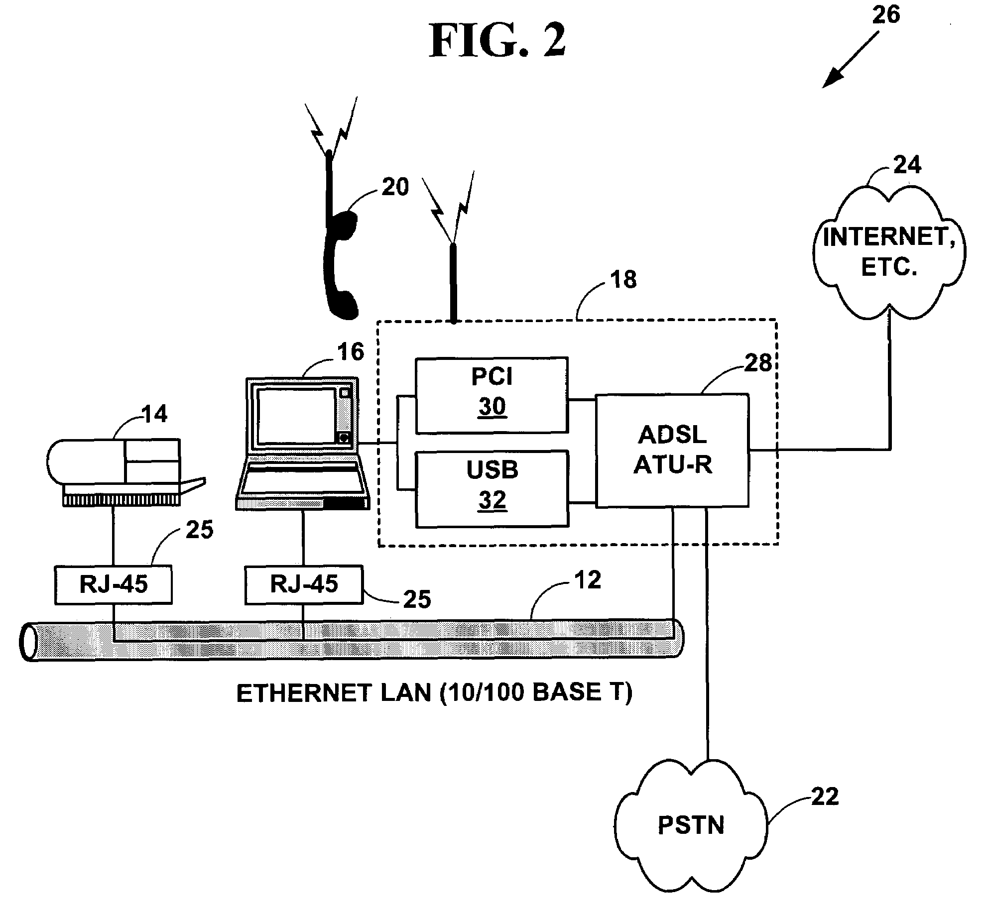 Broadband communications access device