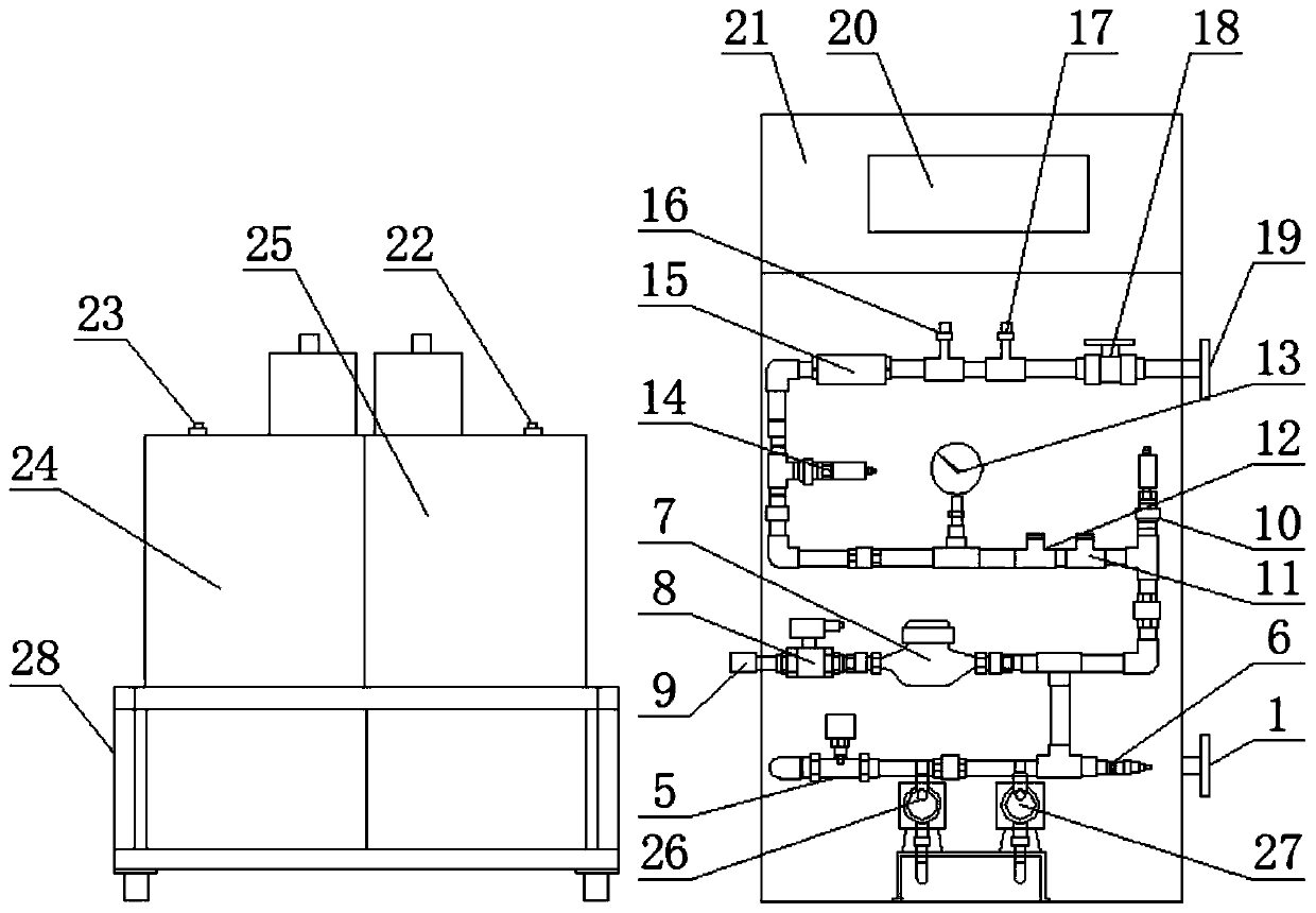 Multifunctional water quality online monitoring intelligent dosing device