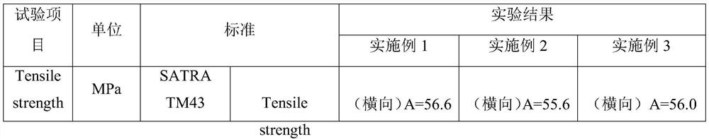 Soft mercerizing agent, preparation method of soft mercerizing agent and method for preparing soft mercerizing leather with soft mercerizing agent