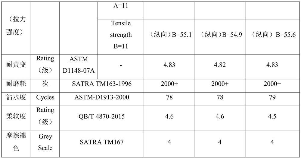 Soft mercerizing agent, preparation method of soft mercerizing agent and method for preparing soft mercerizing leather with soft mercerizing agent