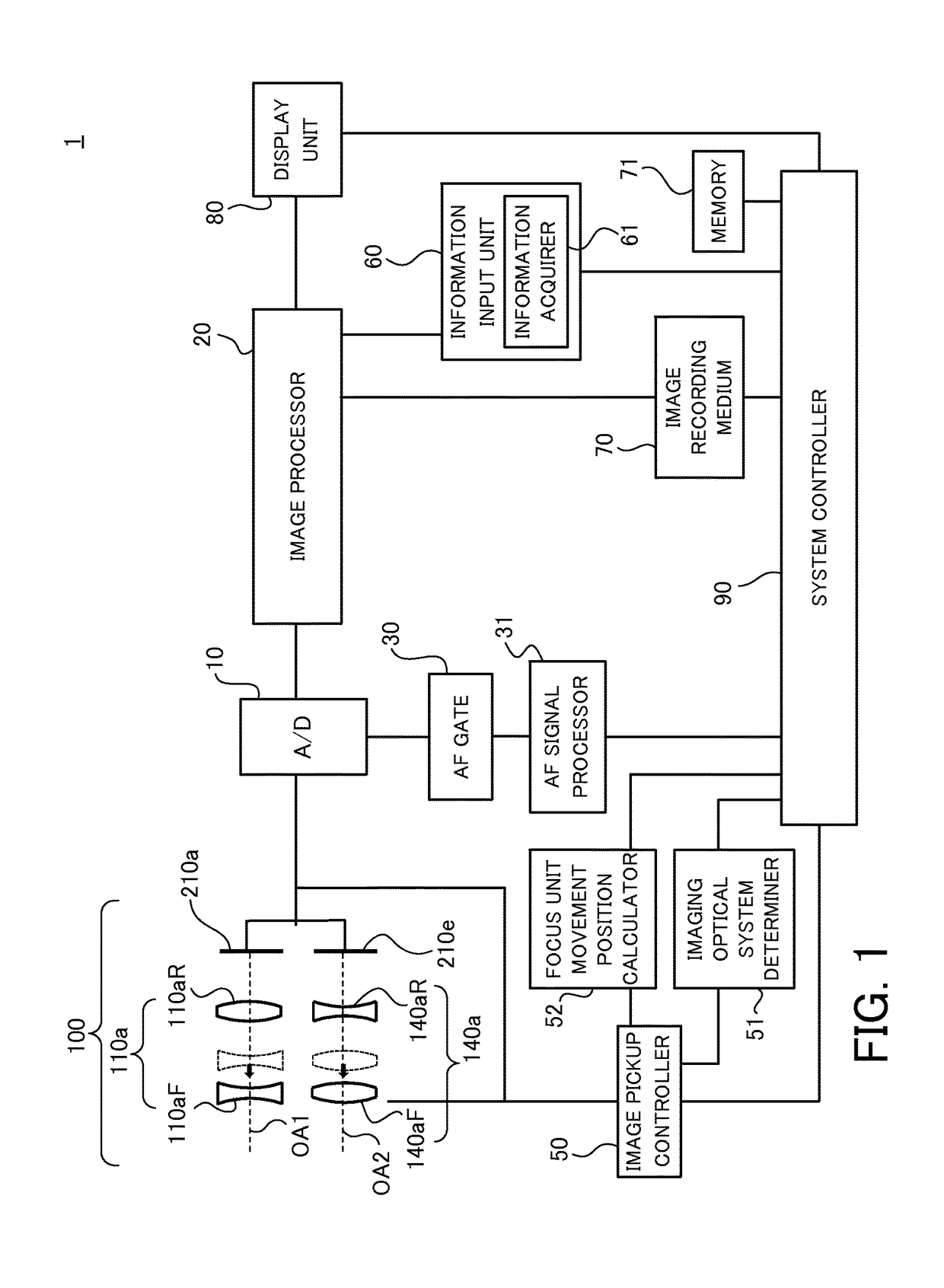 Control apparatus, image pickup apparatus, image pickup system, lens apparatus, control method, and non-transitory computer-readable storage medium