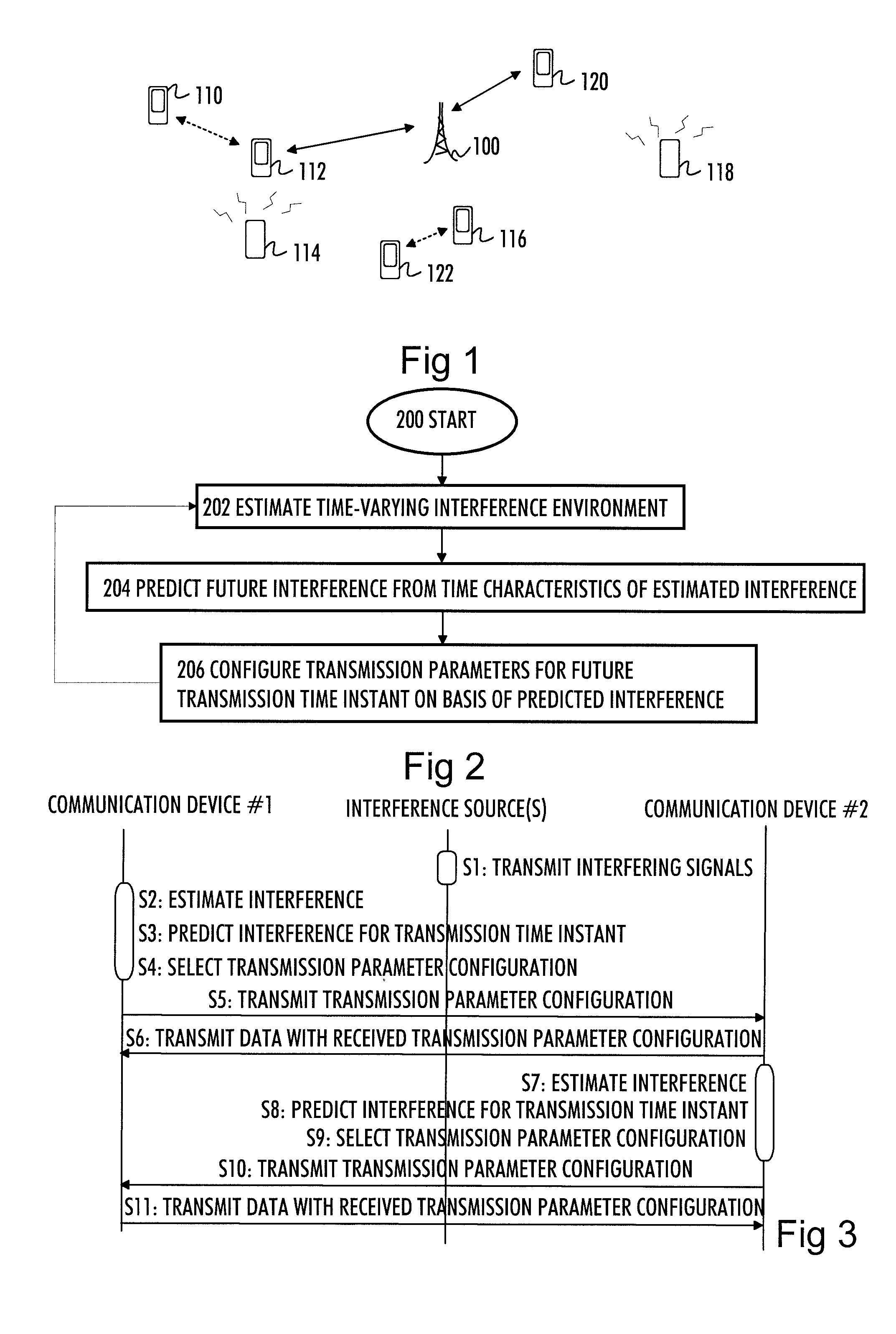 Cognitive Radio Transmission