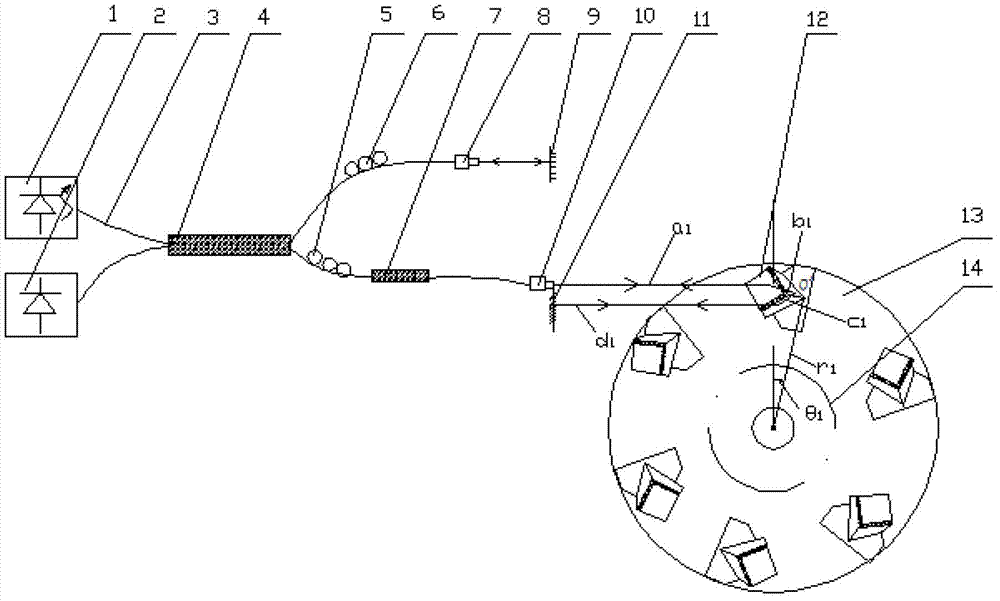 Hollow cube-corner prism optical delay line device with endogenous scale light source