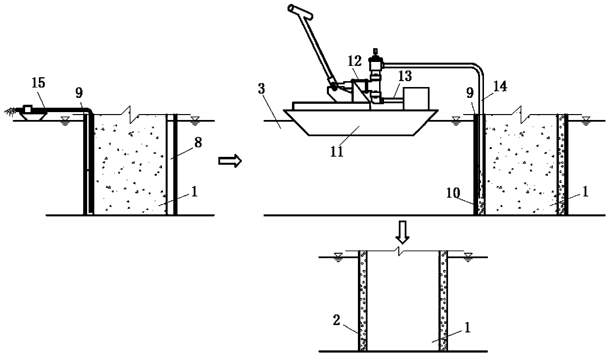 Construction method of high-performance underwater blast-resistant concrete protective layer based on pouring technology