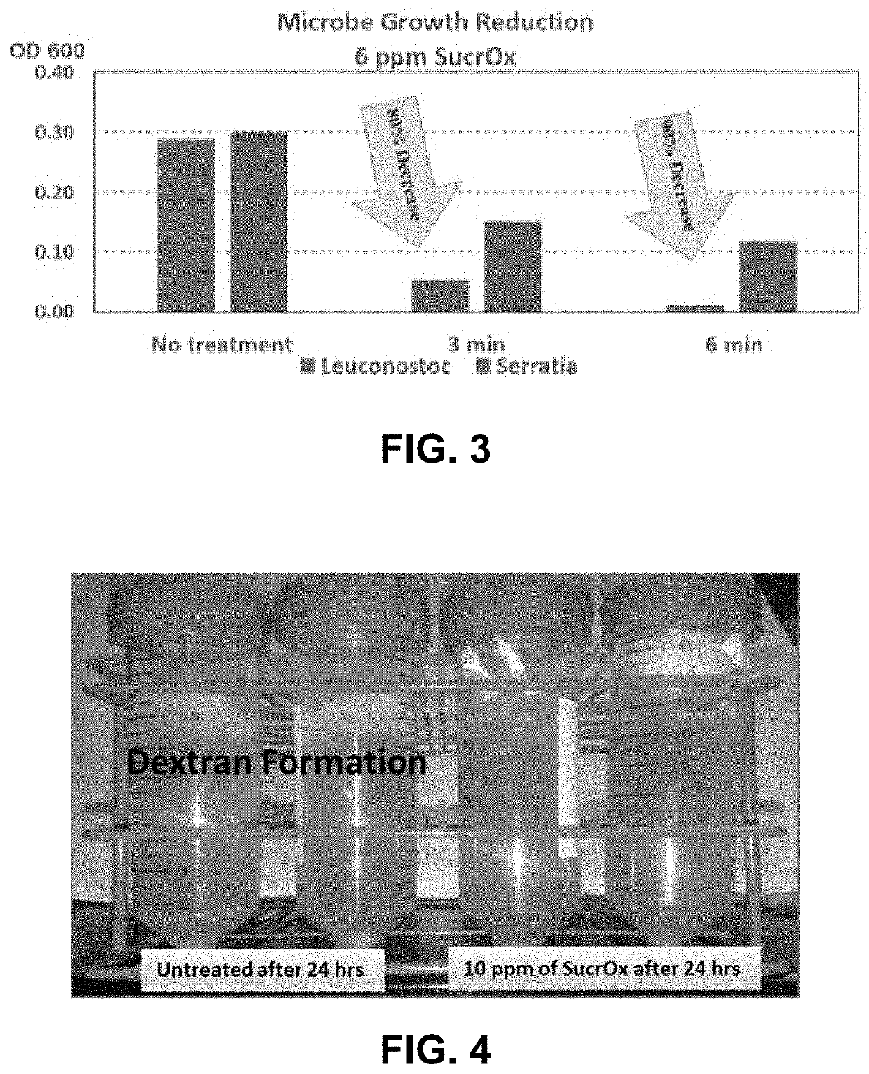 Systems and methods comprising permanganate for improved preservation and yield of crops and related goods