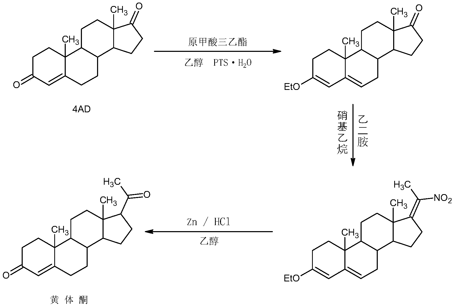 Preparation method for progestin