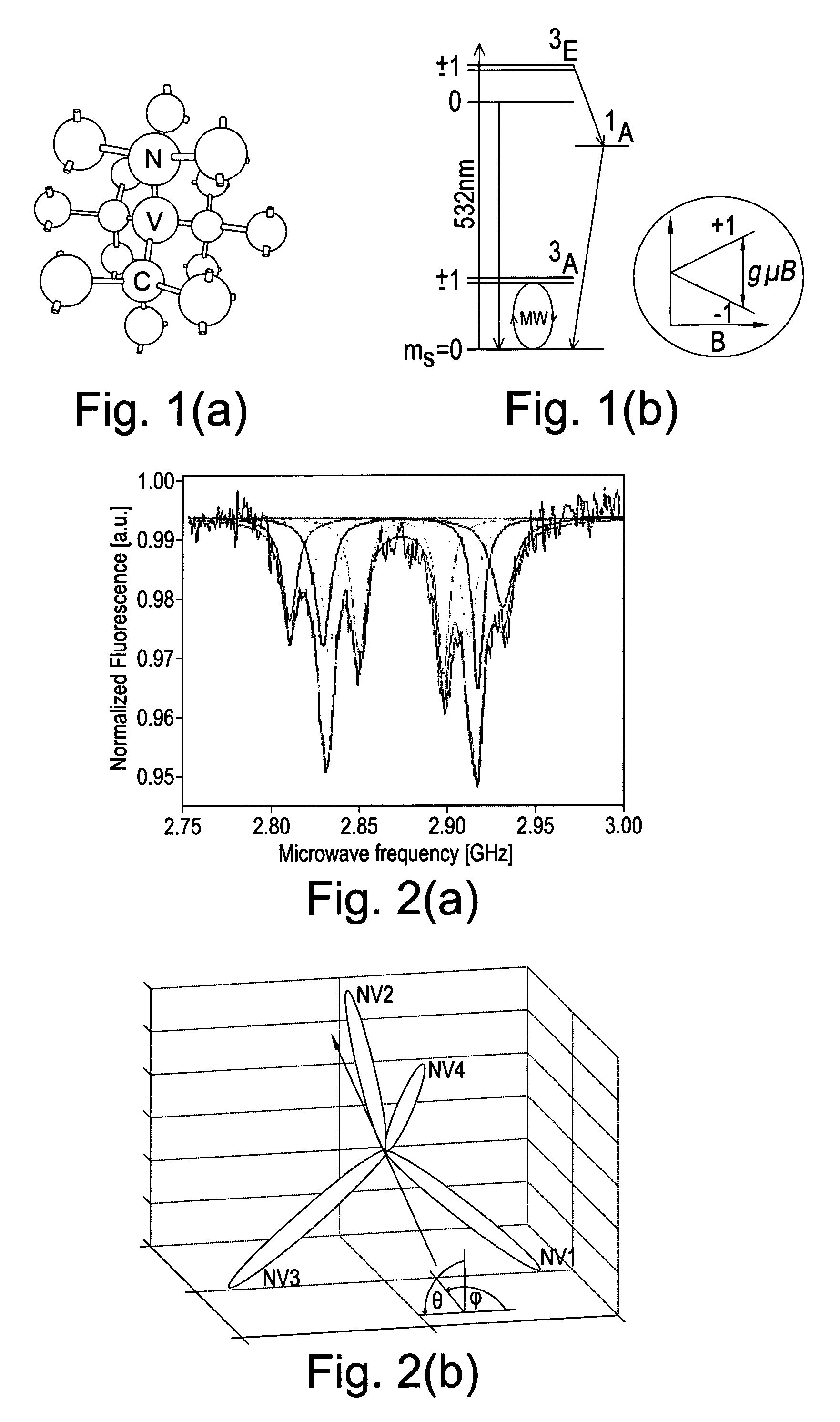 Diamond sensors, detectors, and quantum devices