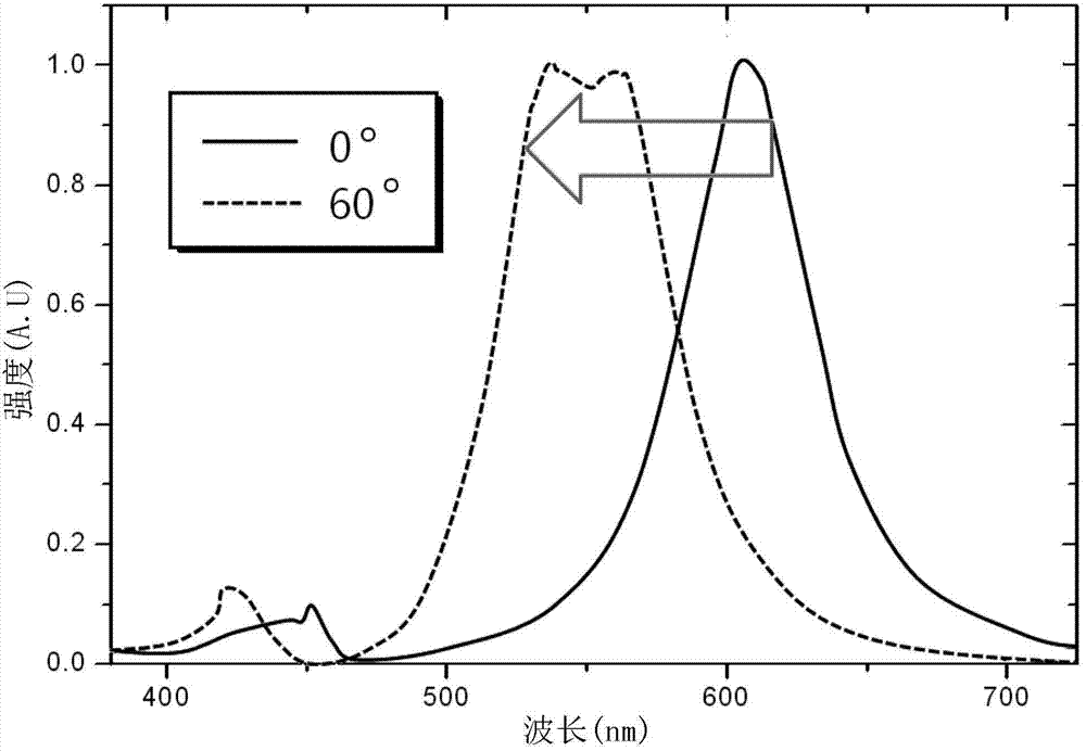 Organic light emitting display device