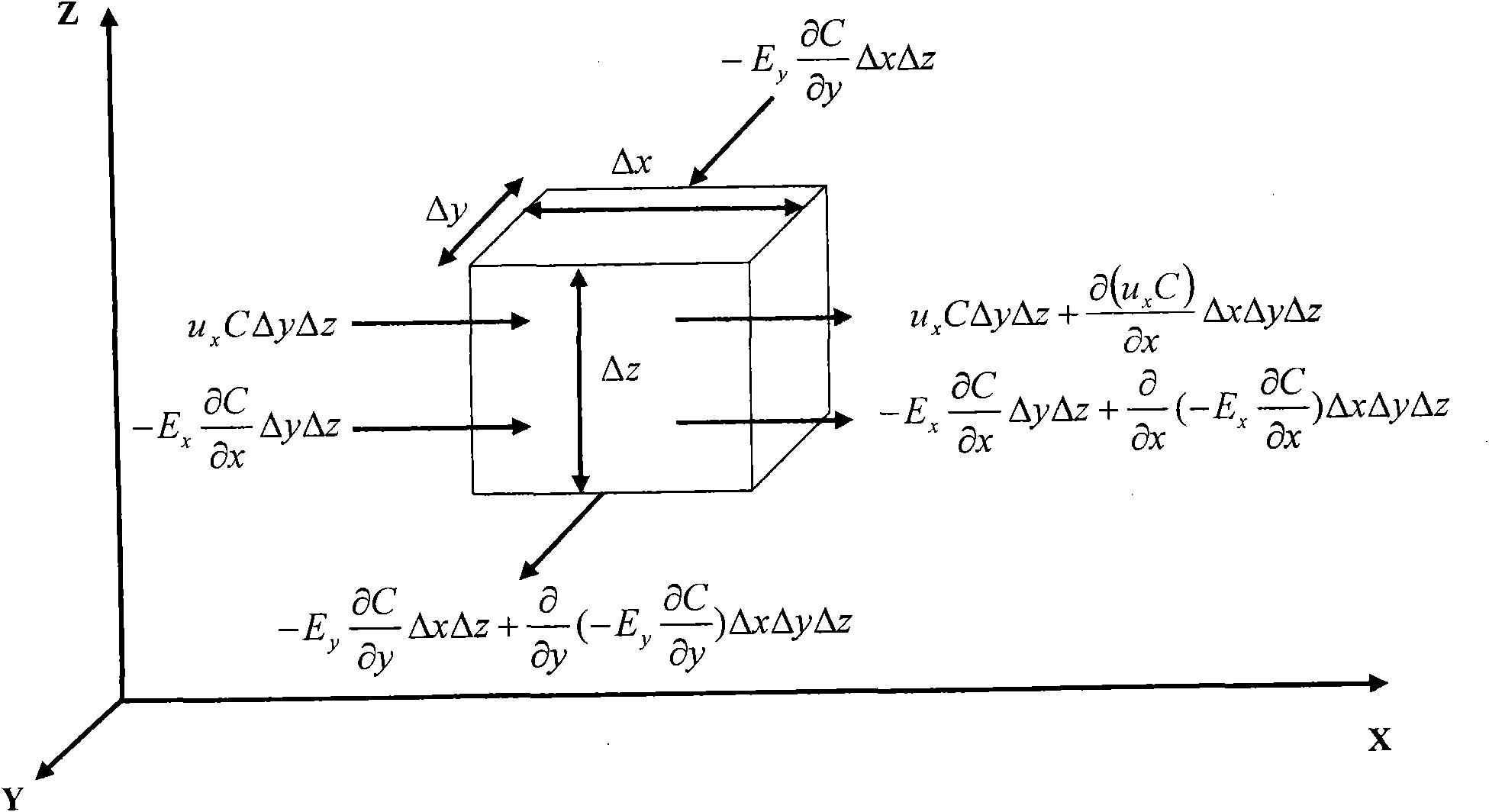 Water quality information calculating device and water quality information calculating method