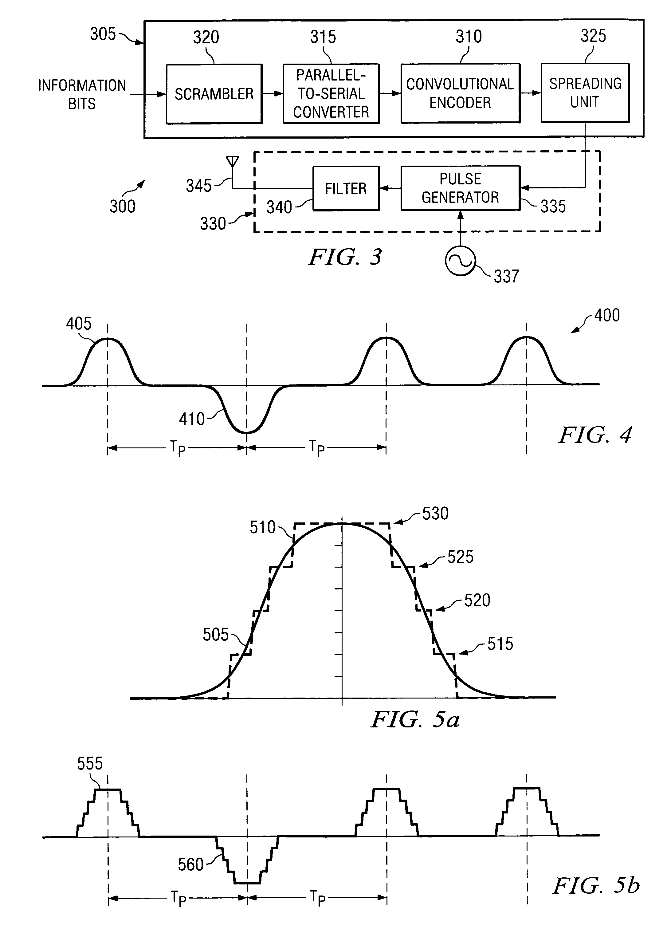 Ultra wideband (UWB) transmitter architecture