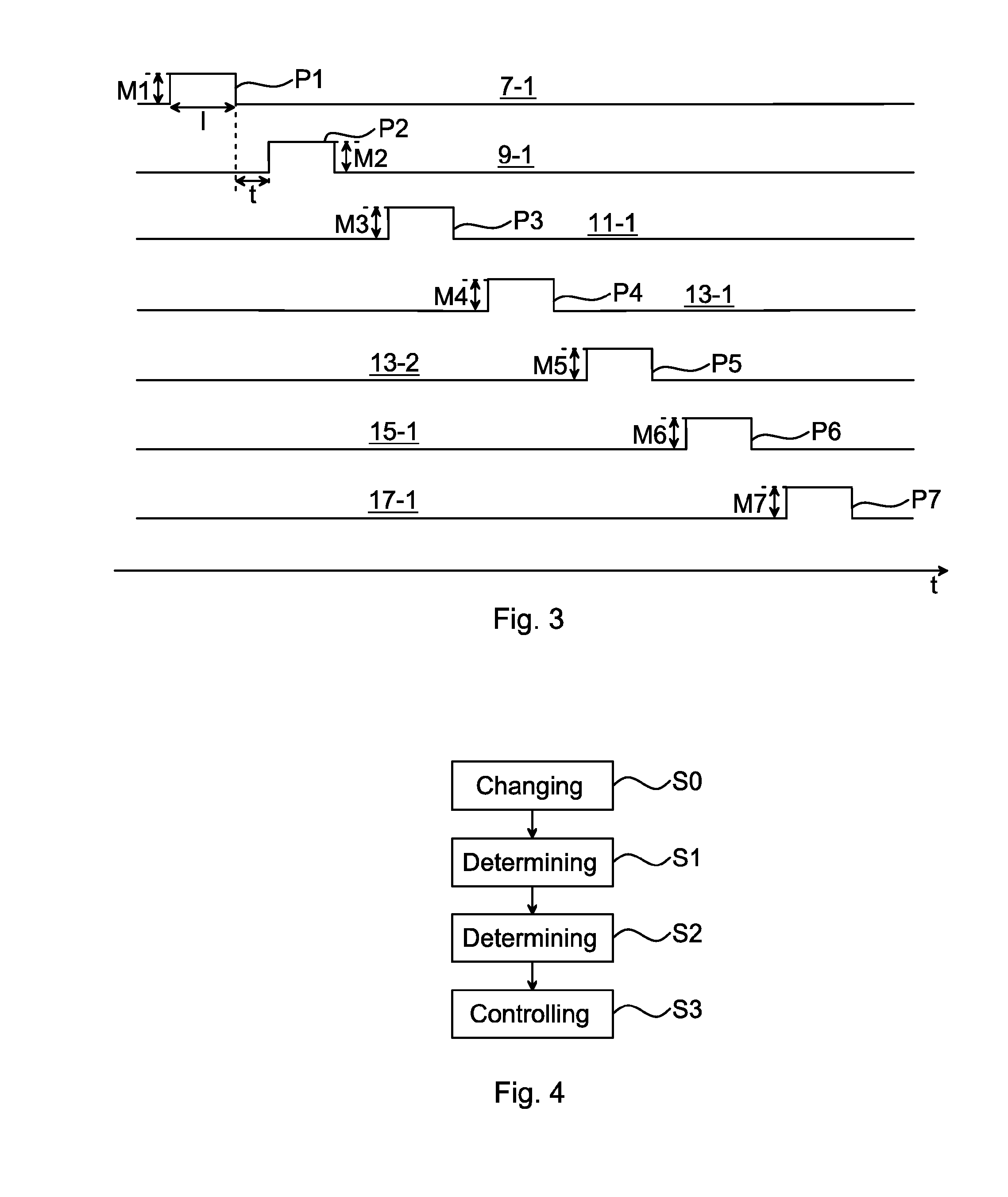 Method And System For Fluid Flow Control In A Fluid Network System