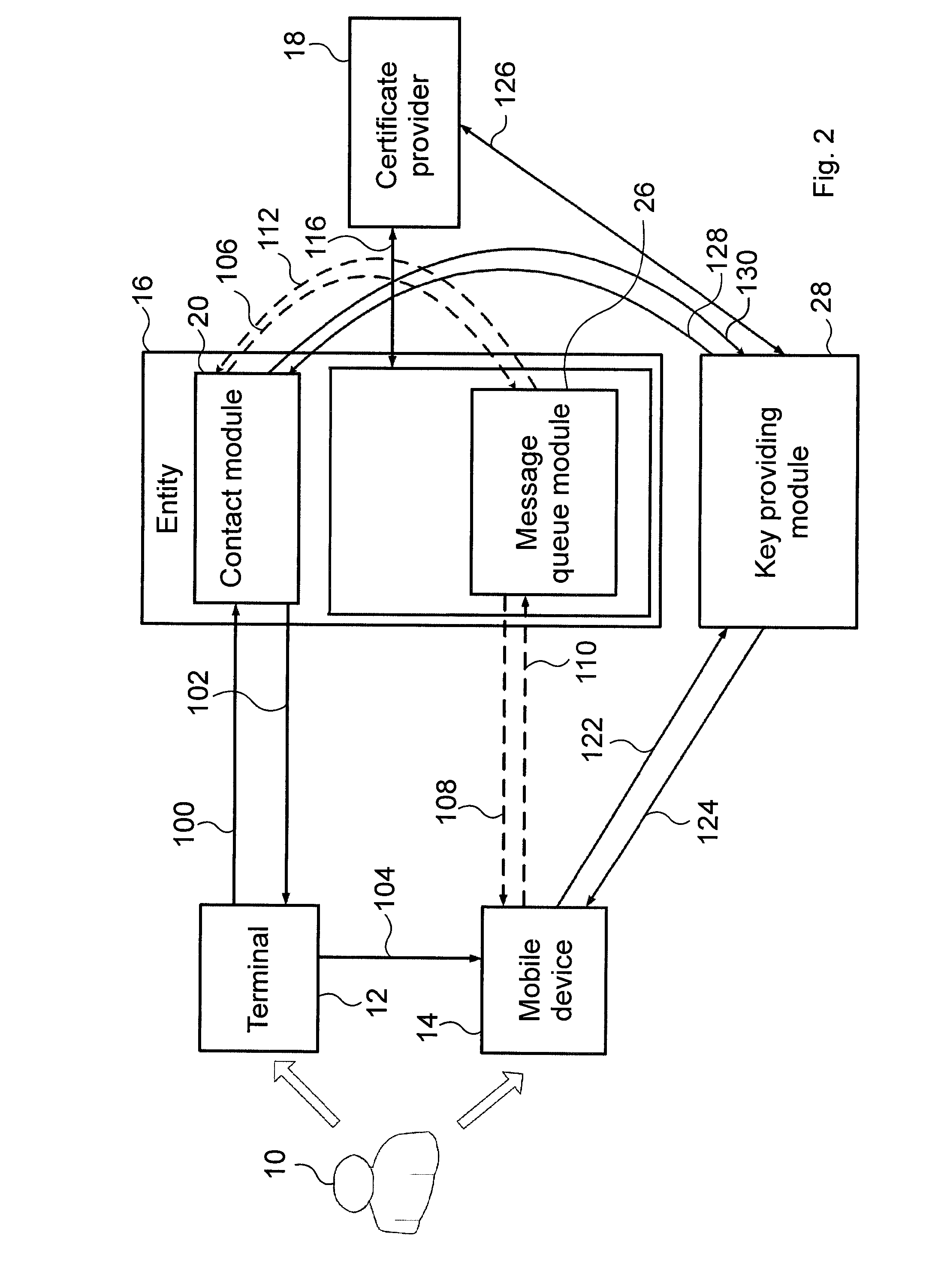 Method And System For Authenticating A User