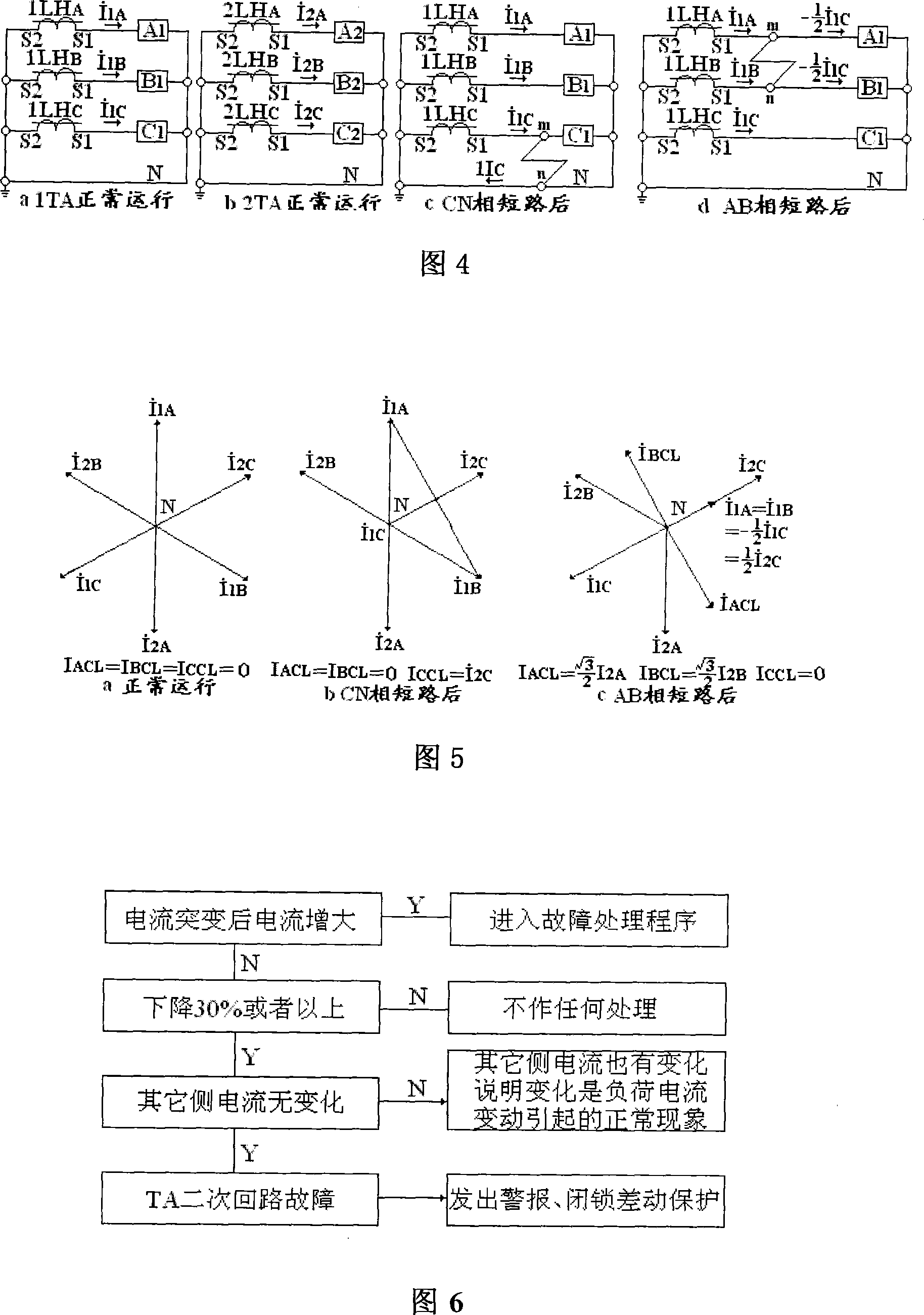 Judgement procedure for digital transformer differential protection to prevent TA secondary circuit failure from leading to mistaken operation