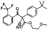 Acaricide composition containing cyflumetofen and spirotetramat