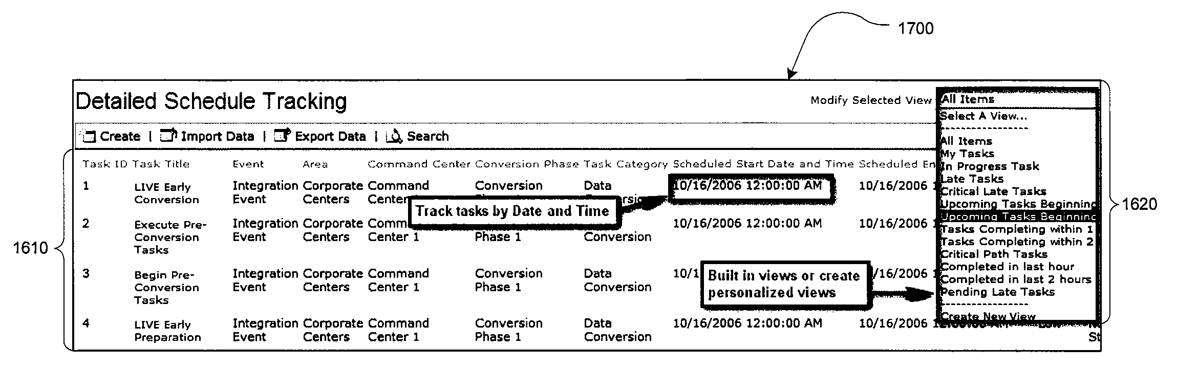 Merger integration toolkit system and method for merger-specific functionality