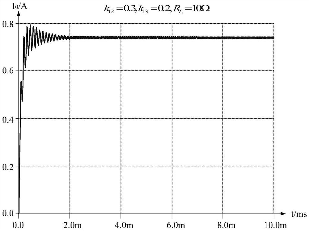 Constant-voltage constant-current wireless power transmission device based on three coils