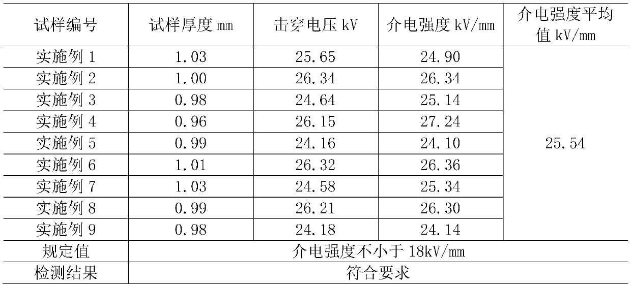 Composite insulator for preventing microorganisms and algae from breeding