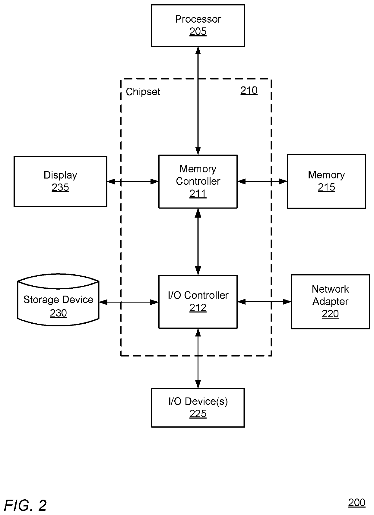 Image processing of streptococcal infection in pharyngitis subjects