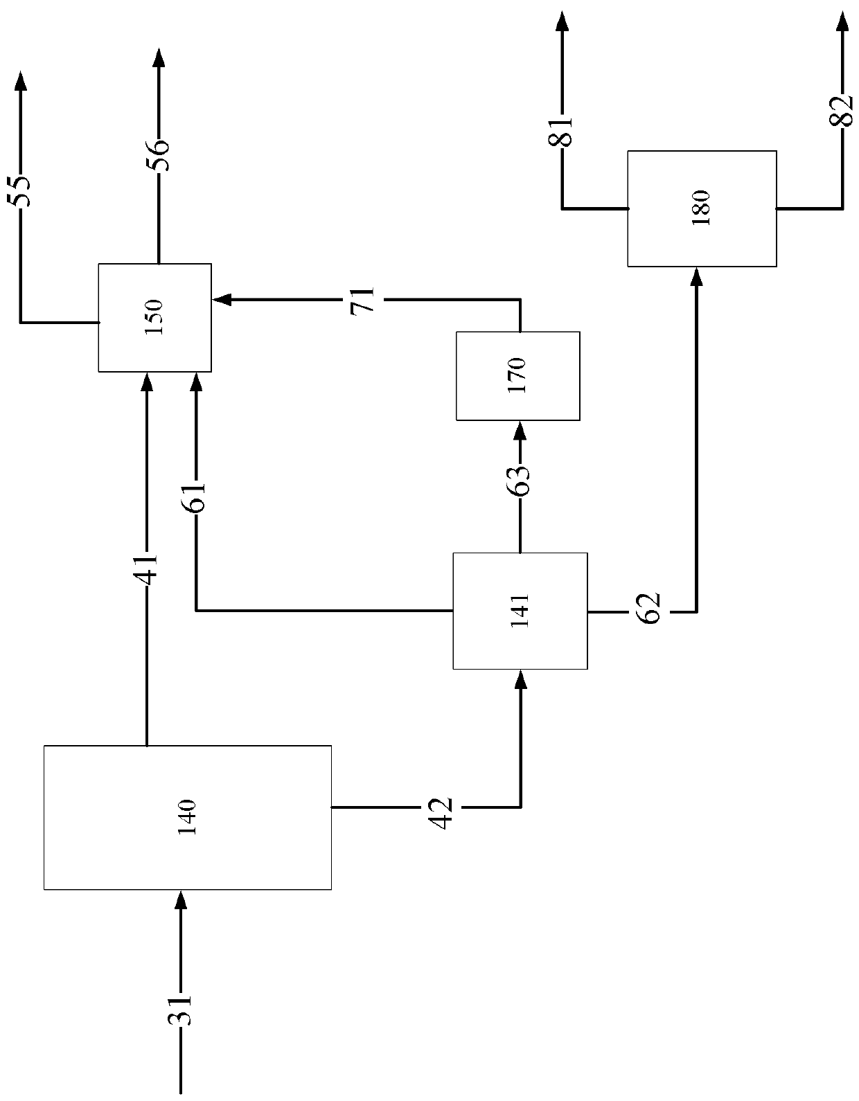 Refining method and refining system of p-xylene crude product