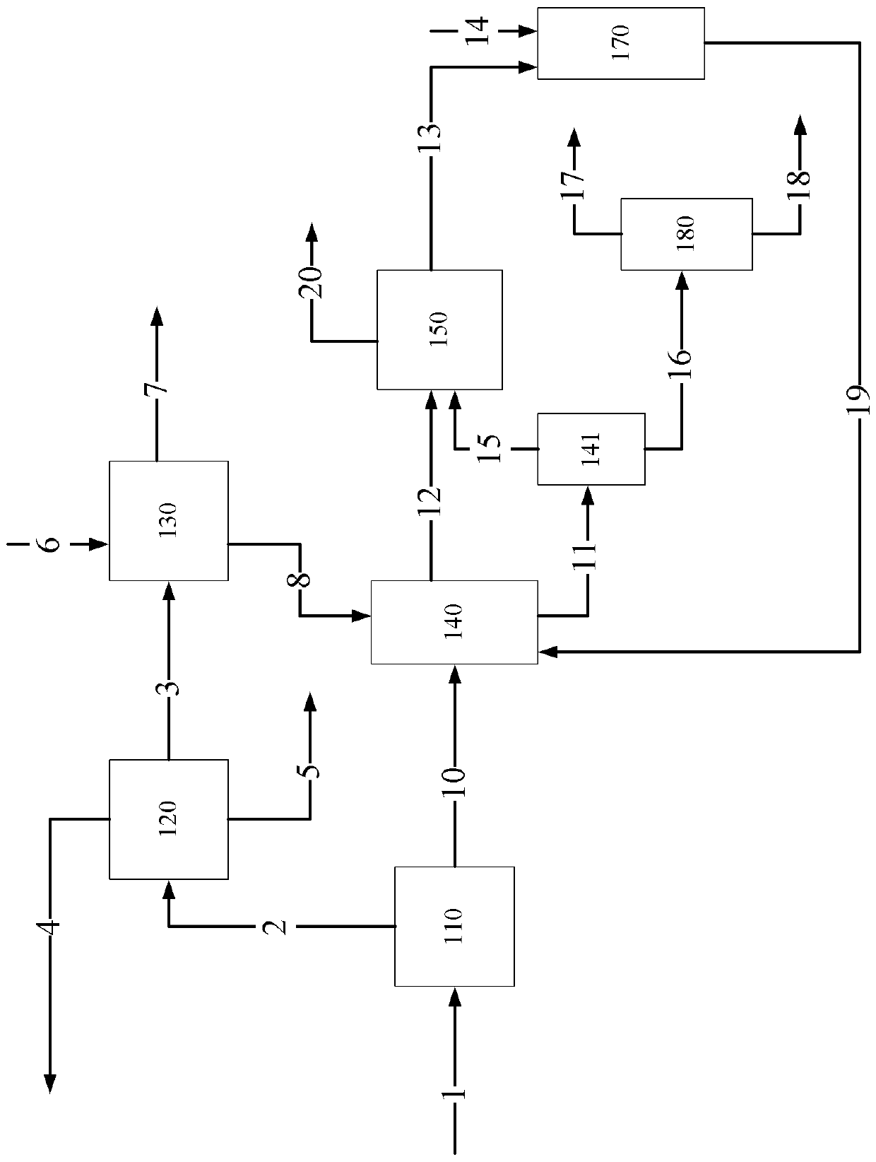 Refining method and refining system of p-xylene crude product