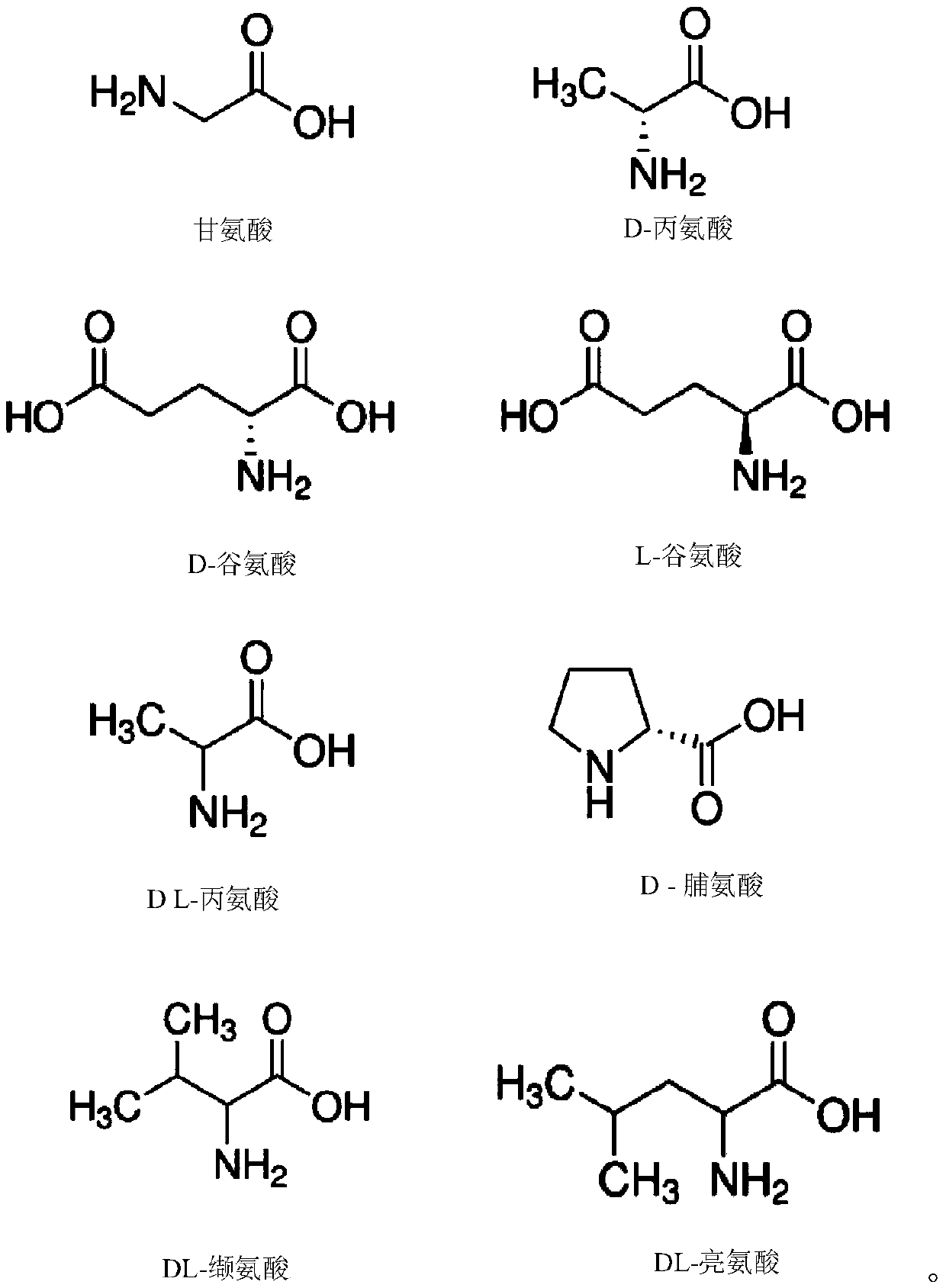 Amino acid modified alkylphenol-formaldehyde resin and preparation method thereof