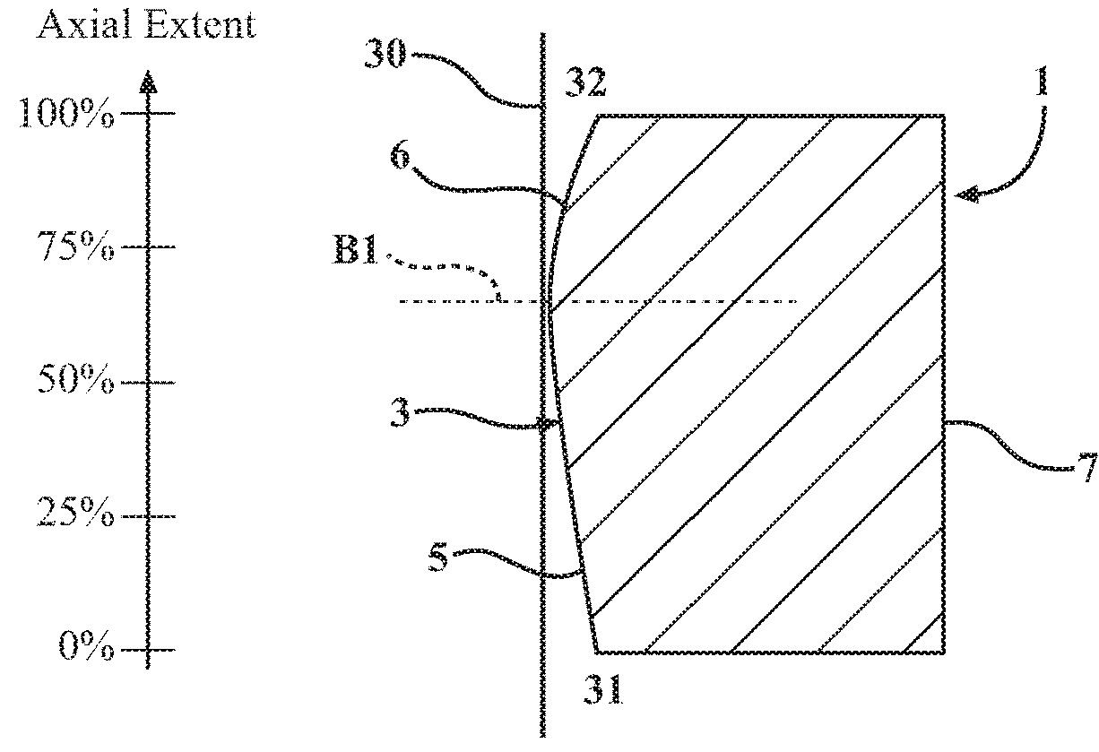 Piston ring with varying apex lines