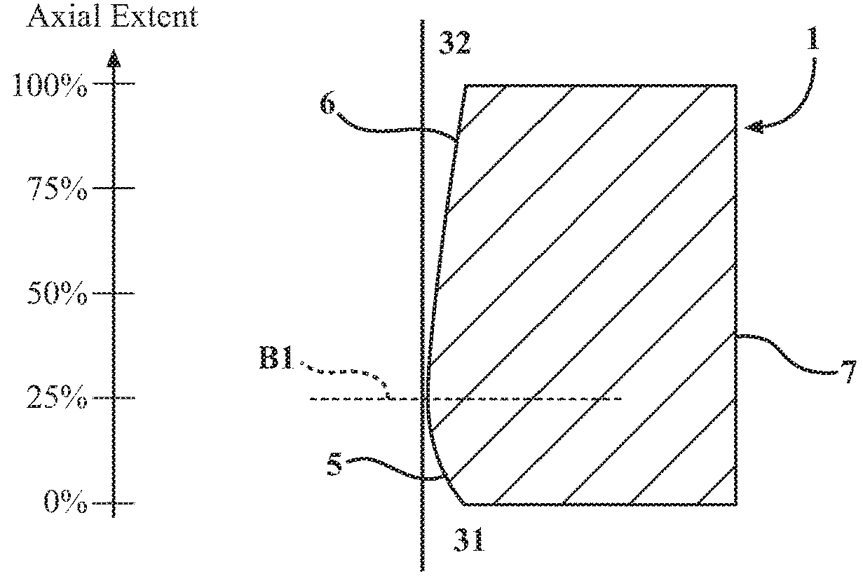 Piston ring with varying apex lines