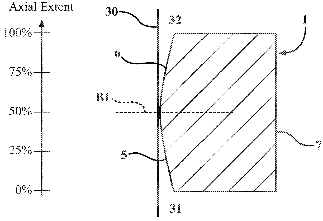 Piston ring with varying apex lines