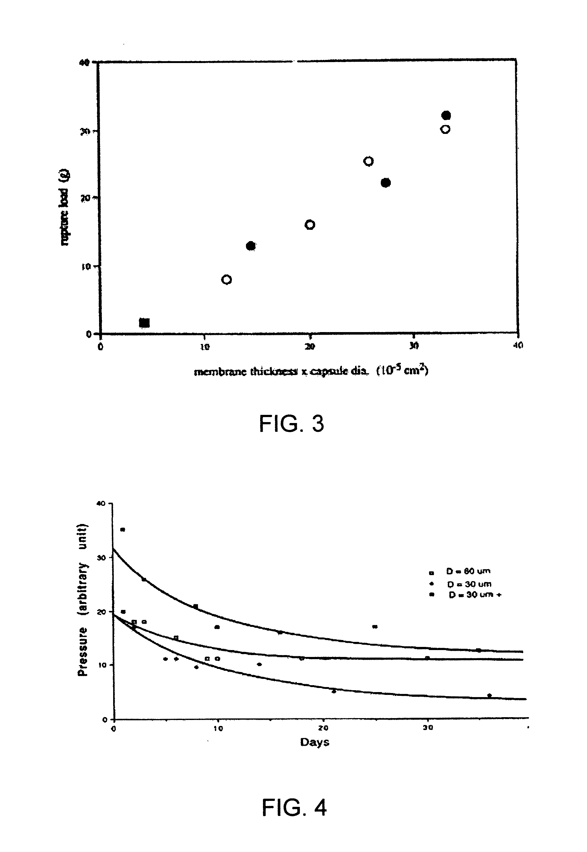 Immunoisolation patch system for cellular transplantation