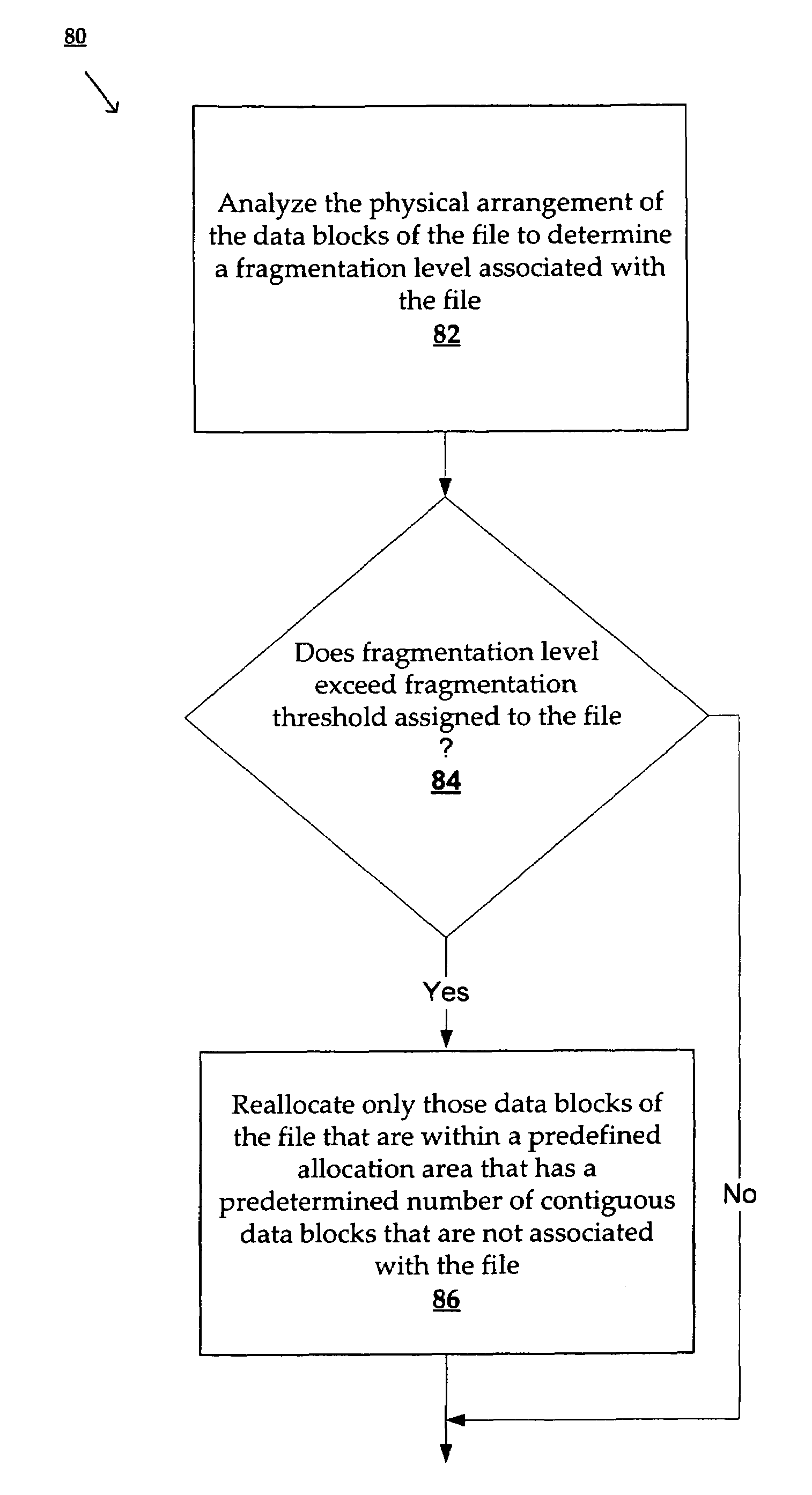 Method and system for reallocating data in a file system