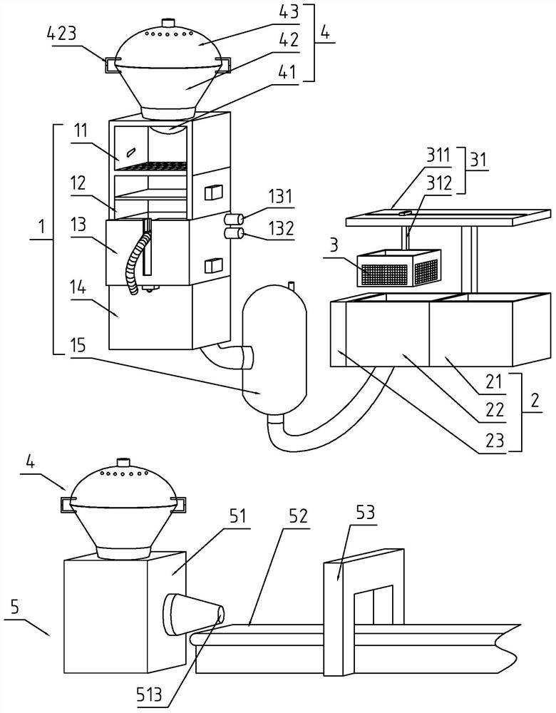 A method and equipment for making aluminum-free yellow cake