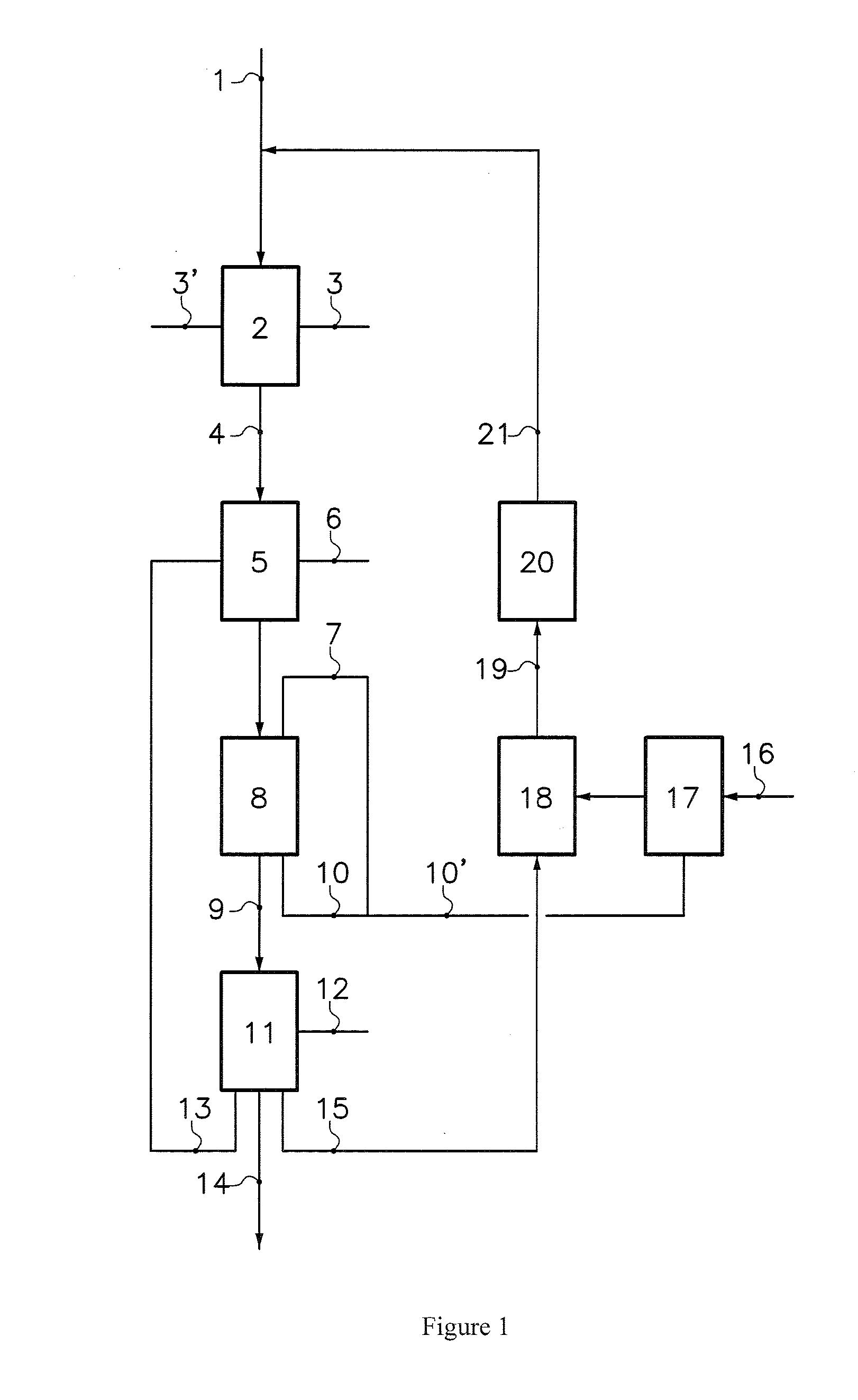 Process for producing sodium bicarbonate for flue gas desulphurization