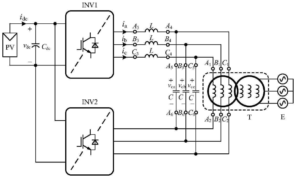 Power sharing control method for open winding twin inverter photovoltaic power generation system