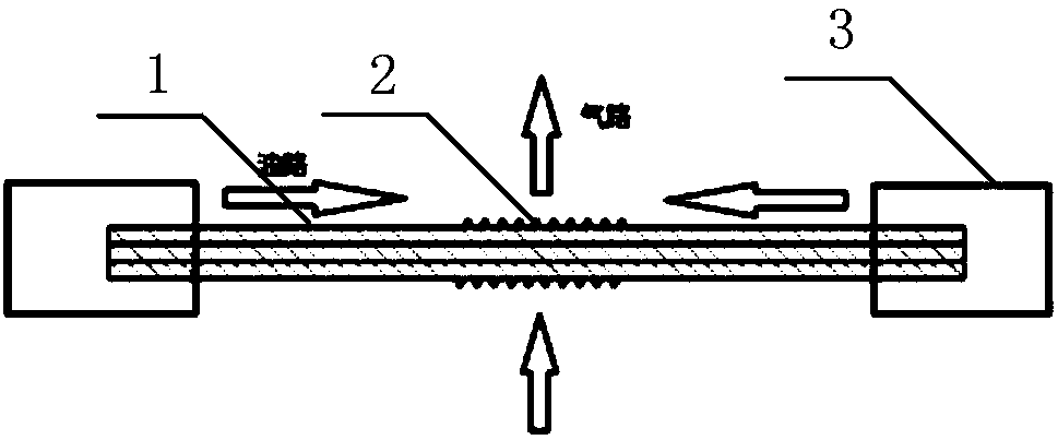 Atomizing device, method and electronic cigarette atomizer