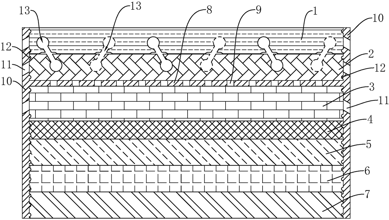 Road cushion layer