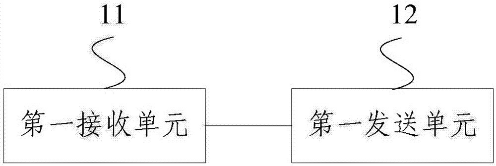 File decryption method and apparatus