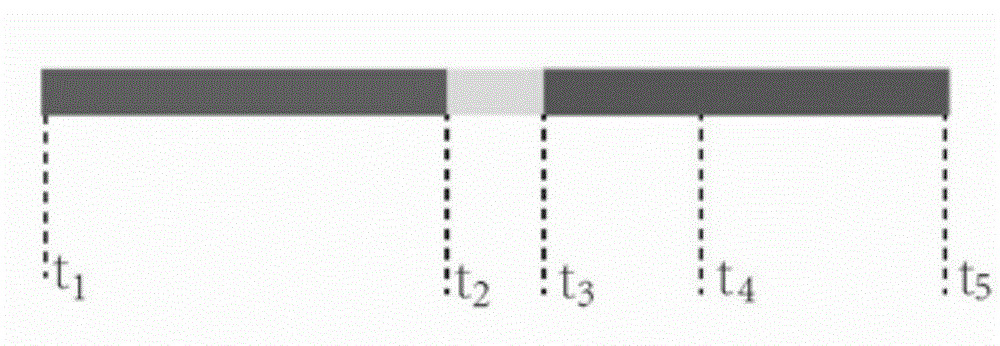 A public transportation guidance method for public transportation vehicles to pass without stopping at an intersection