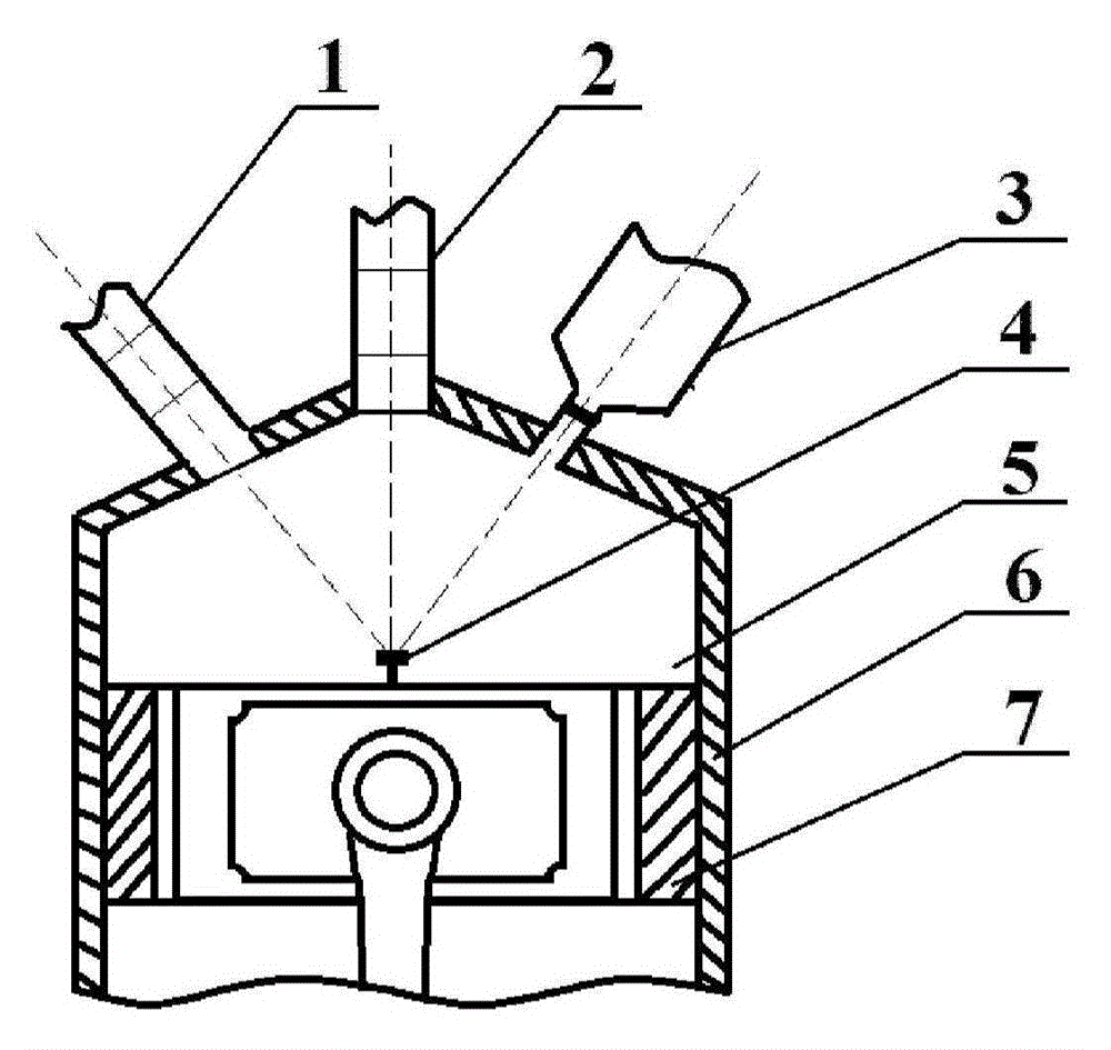 Device and method for ignition through dual-mode lasers in target portion breakdown manner